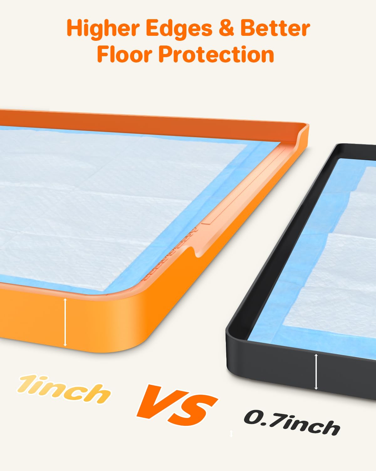 Pee Pad Holder For Dogs, 27''X27'' Leak-Proof Dog Potty Tray With Non-Slip Silicone Mat & Raised Edge, Orange