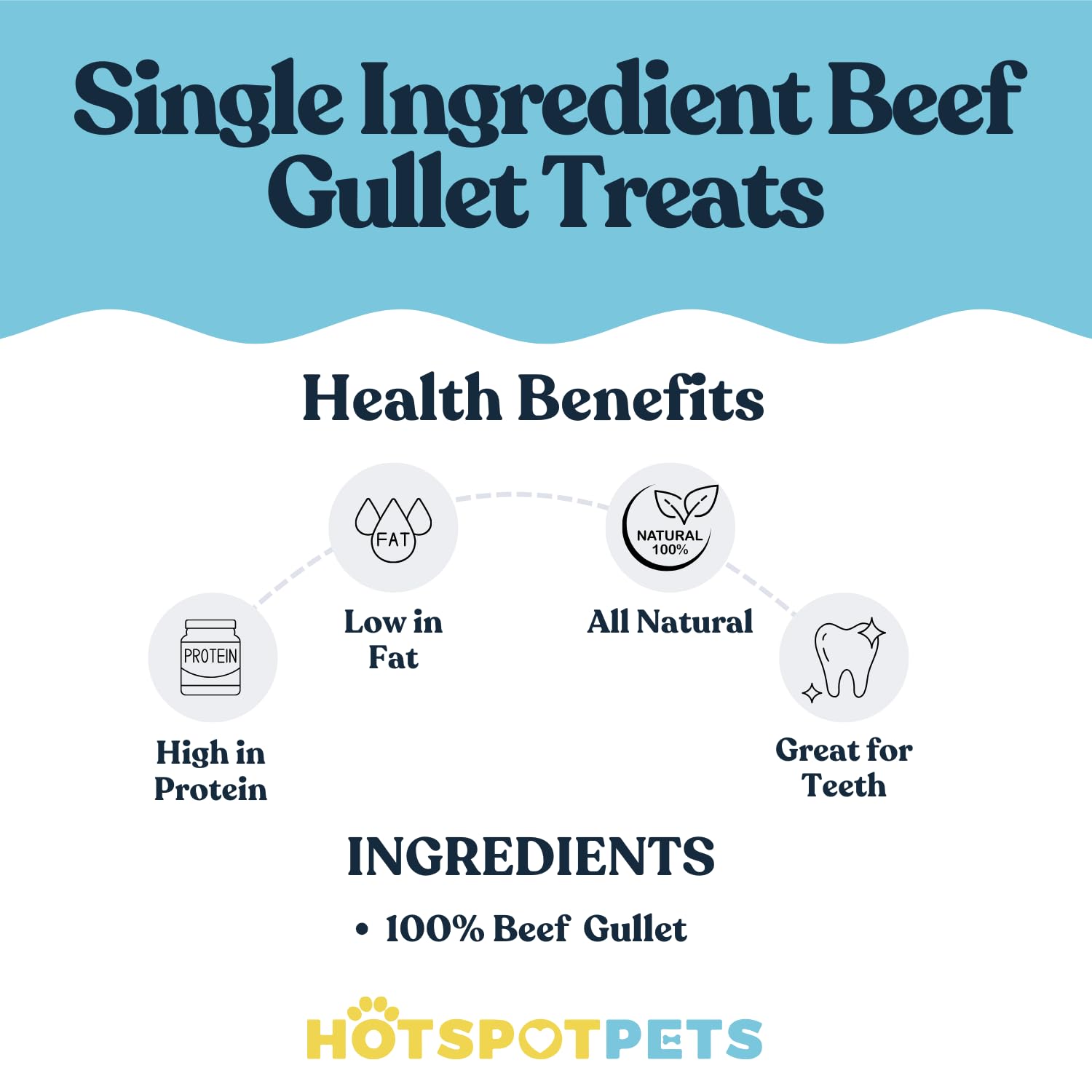 hotspot pets Premium Beef Gullet Sticks for Dogs 12 - All Natural Grass-Fed Beef Dog Chews, Rich in Glucosamine Chondroitin for