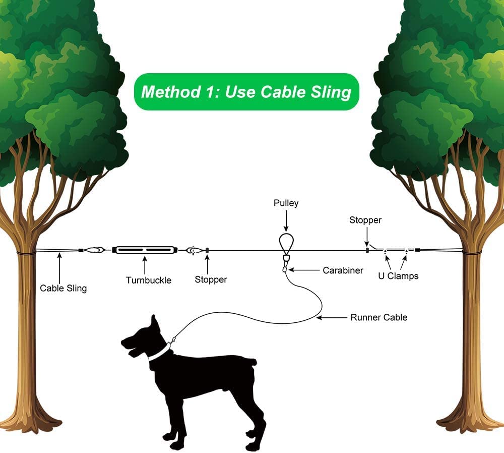 XiaZ Dog Tie Out Cable, 150ft Dog Trolley Runner Cable for Dogs up to 250lbs, Dog Lead for Yard, Camping, Outdoor, with 8 Ft Nyl