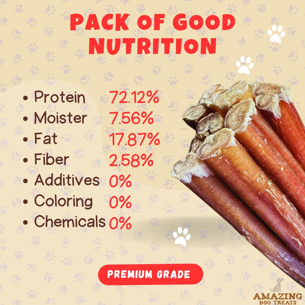Amazing Dog Treats - Bully Sticks for Small Dogs (6 Inch Junior - 25 Count) - Premium Thin Bully Sticks for Dogs - Best Bully St