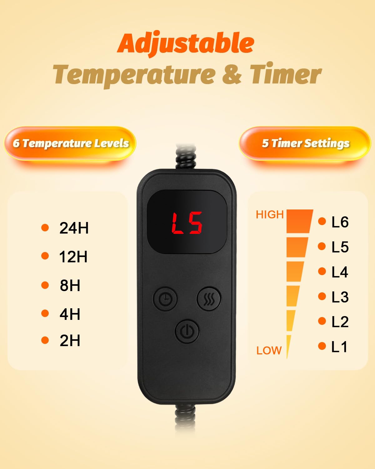 Akentio Pet Heating Pad For Dog & Cat, Adjustable 6 Temperature With 5 Timer, Multi-Size And Chew Resistant Cord, Auto Power Off