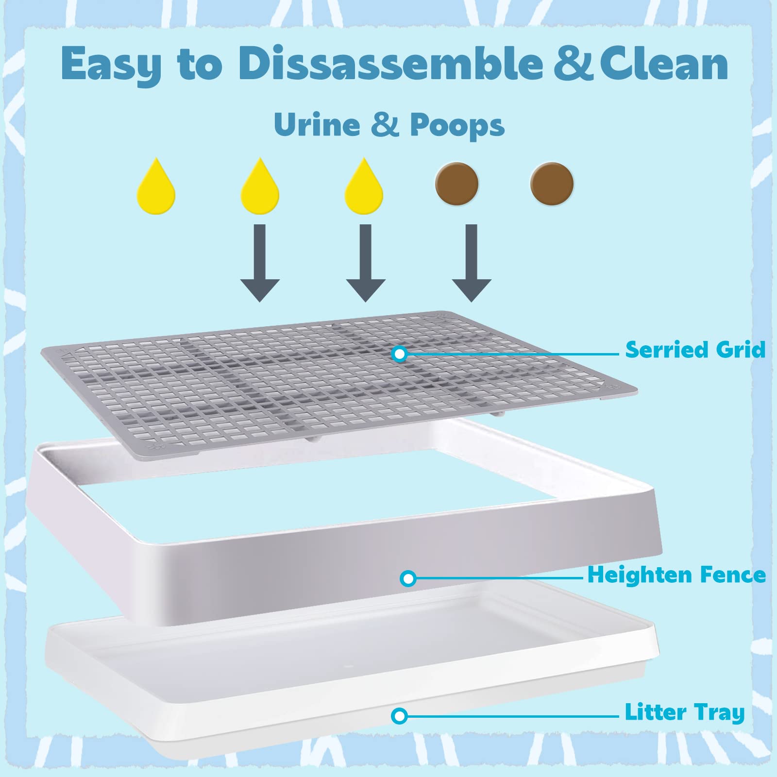 Fhtonge Extra Large Rabbit Litter Box Trainer Tray, Bunny Potty Training Litter Box For Cage,Rectangular Rabbits Litter Pan Pet