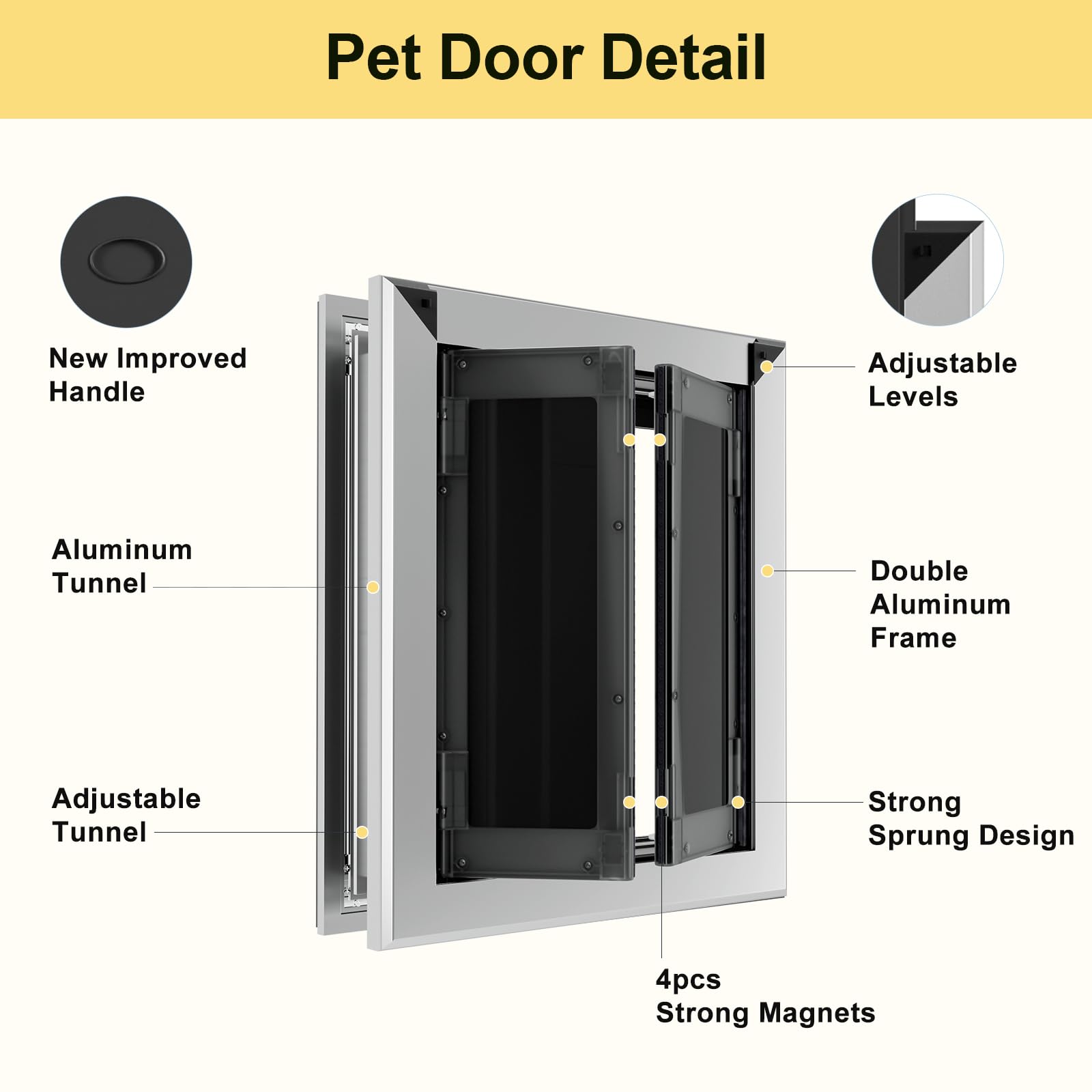 Fingerping Aluminum Large Dog Door For Exterior Door,Strong Double Magnetic Flaps,Heavy-Duty Dog Door For Medium Dog Up To 40Lbs
