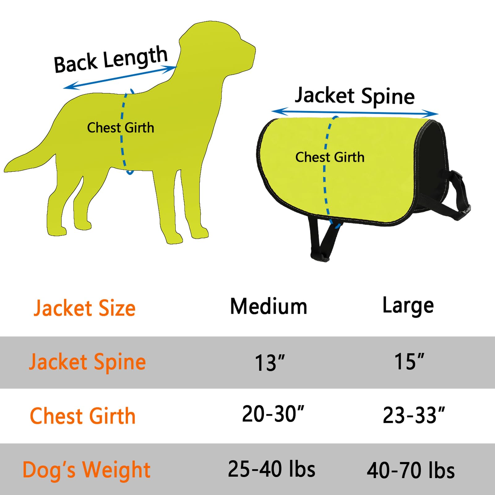 Cenwa Blind Dog Jacket Vest For Dogs - Yellow, Medium, Warning Vest - Comfortable, Durable, Zipper Closure
