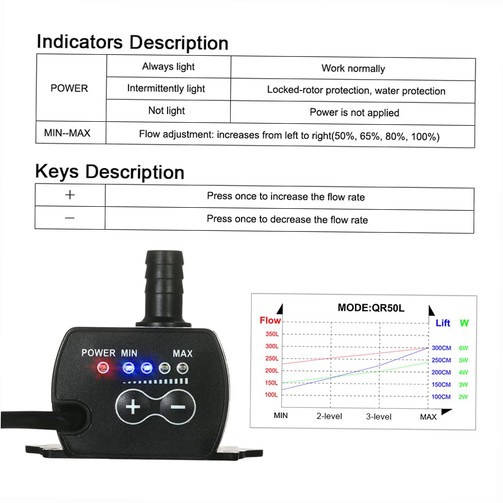 Decdeal Submersible Water Pump Aquarium Fountain With Flow Adjustment Function And Usb Interface, Dc 5V 4.8W 300L/H Lift 300Cm