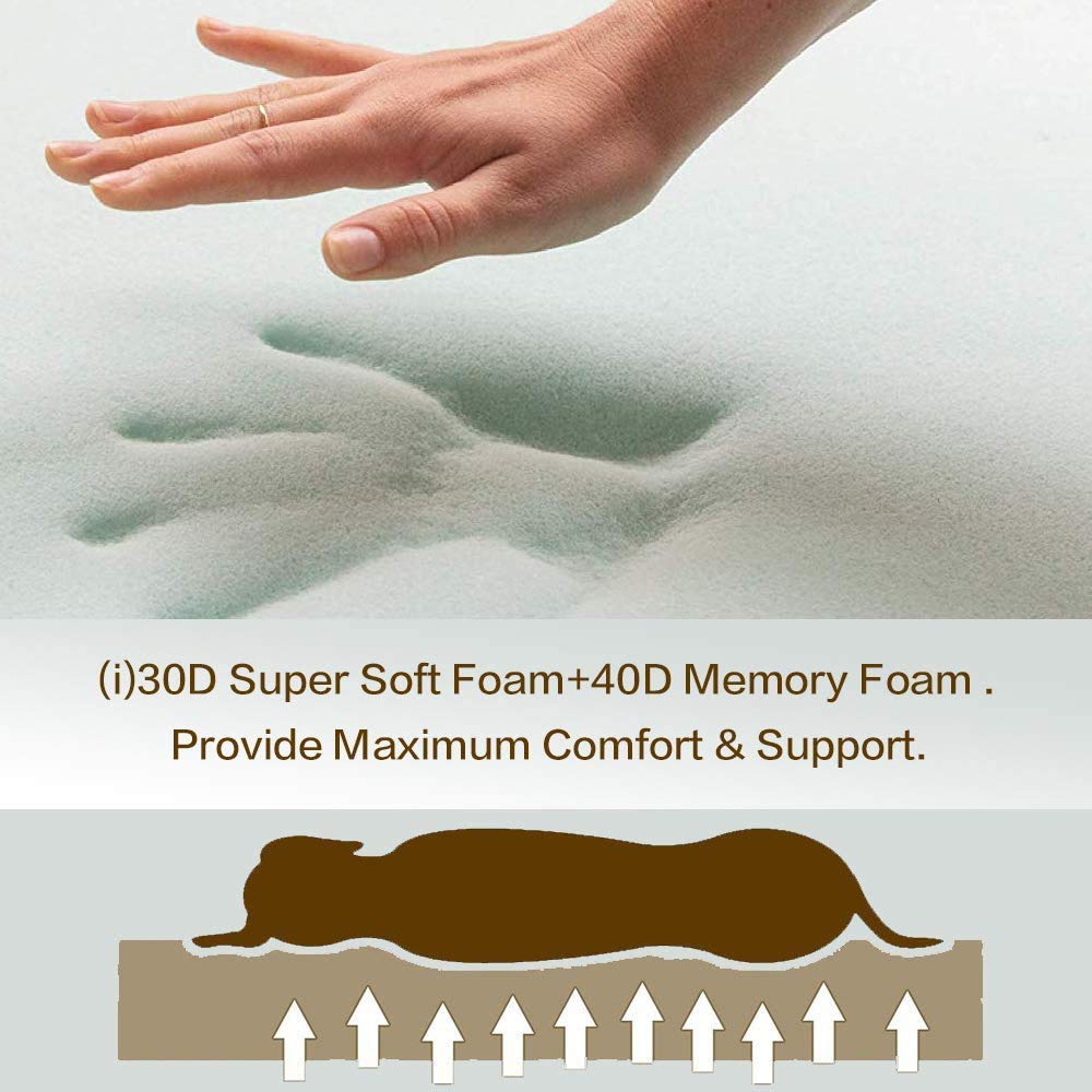 Laifug Large Faux Fur Dog Bed,5-Inch Thick Grade Orthopedic Memory Foam Dog Bed(50'X30'X5'),Removable Cover With Anti-Slip Bottom,Waterproof Liner