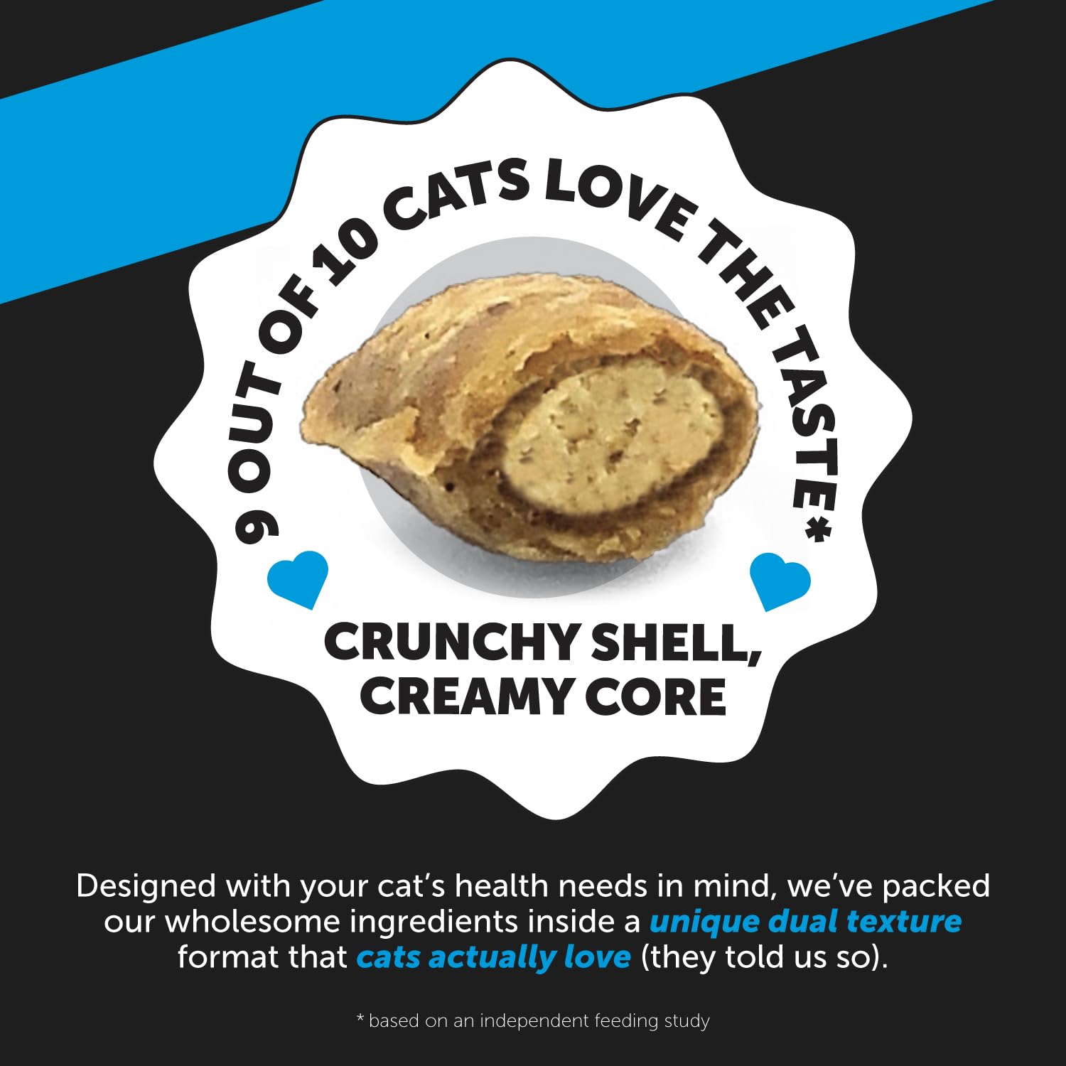 Pet Honesty Cat Skin & Coat Health Chews - Omegas, Vitamin C + E, Biotin Supplement, Soothes Skin and Promotes Shiny Coat, Cat S