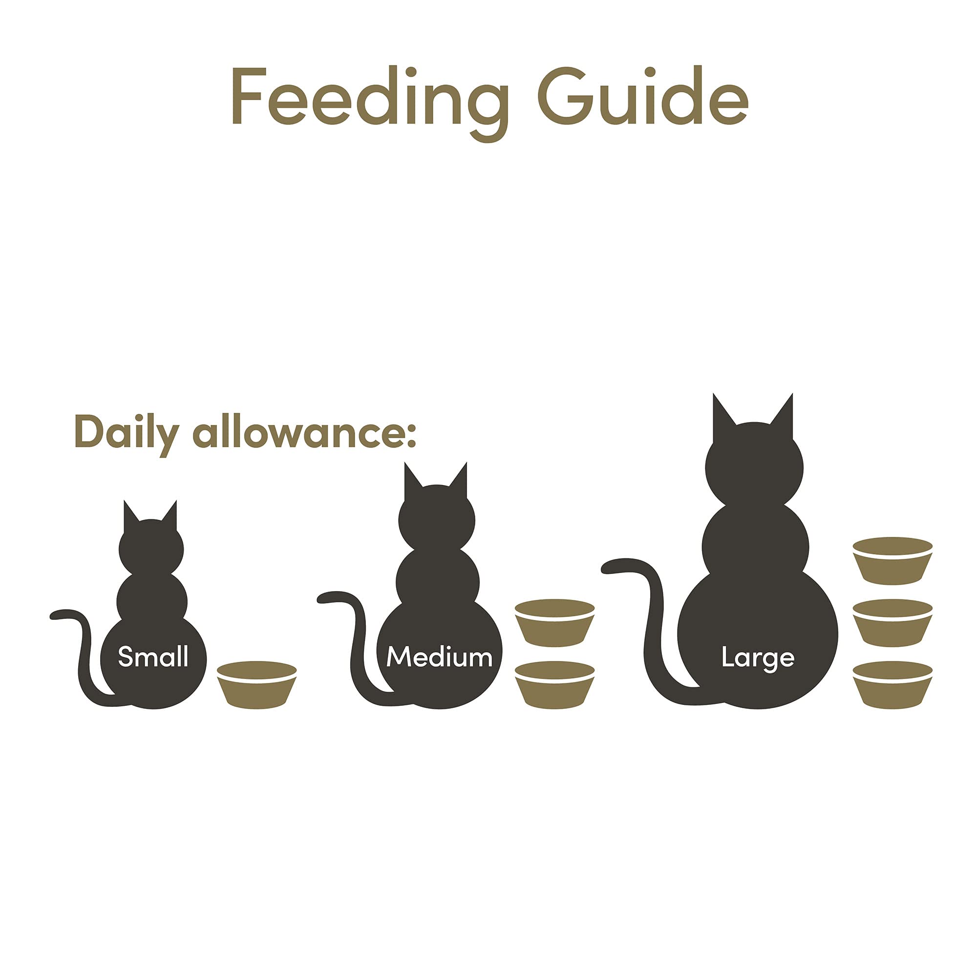 Applaws Natural Wet Sardine with Mackerel in Broth Wet Cat Food, 2.12 oz., Case of 18, 18 X 2.12 OZ