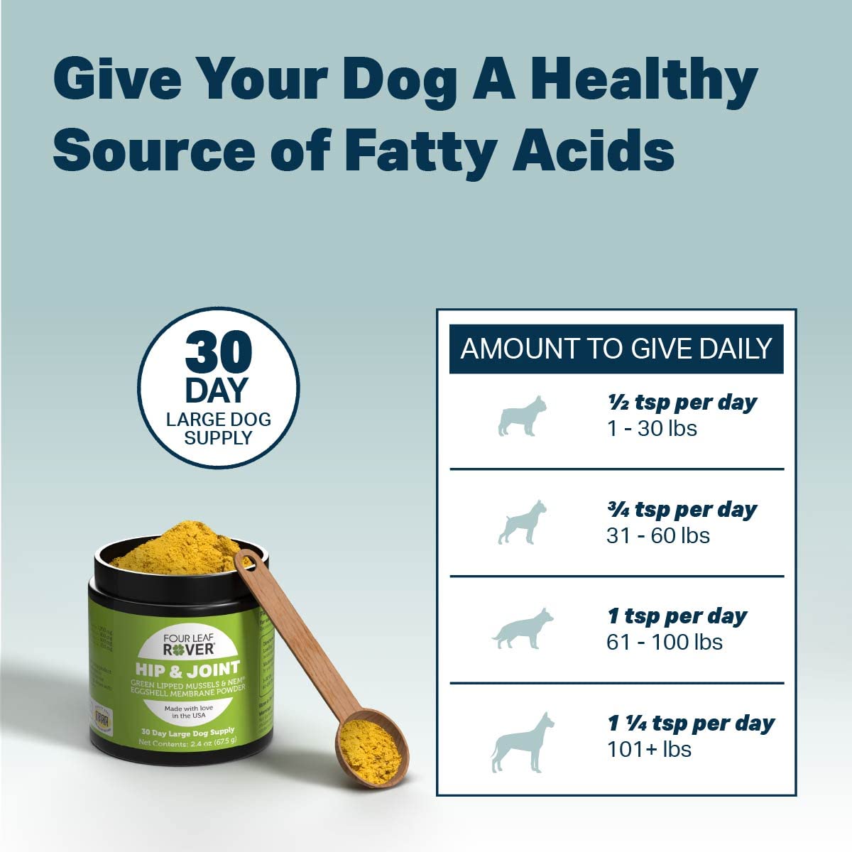 Four Leaf Rover Hip & Joint - Mobility & Joint Support with Glucosamine and Chondroitin for Dogs, 2.4 oz - 22 to 60 Day Supply,