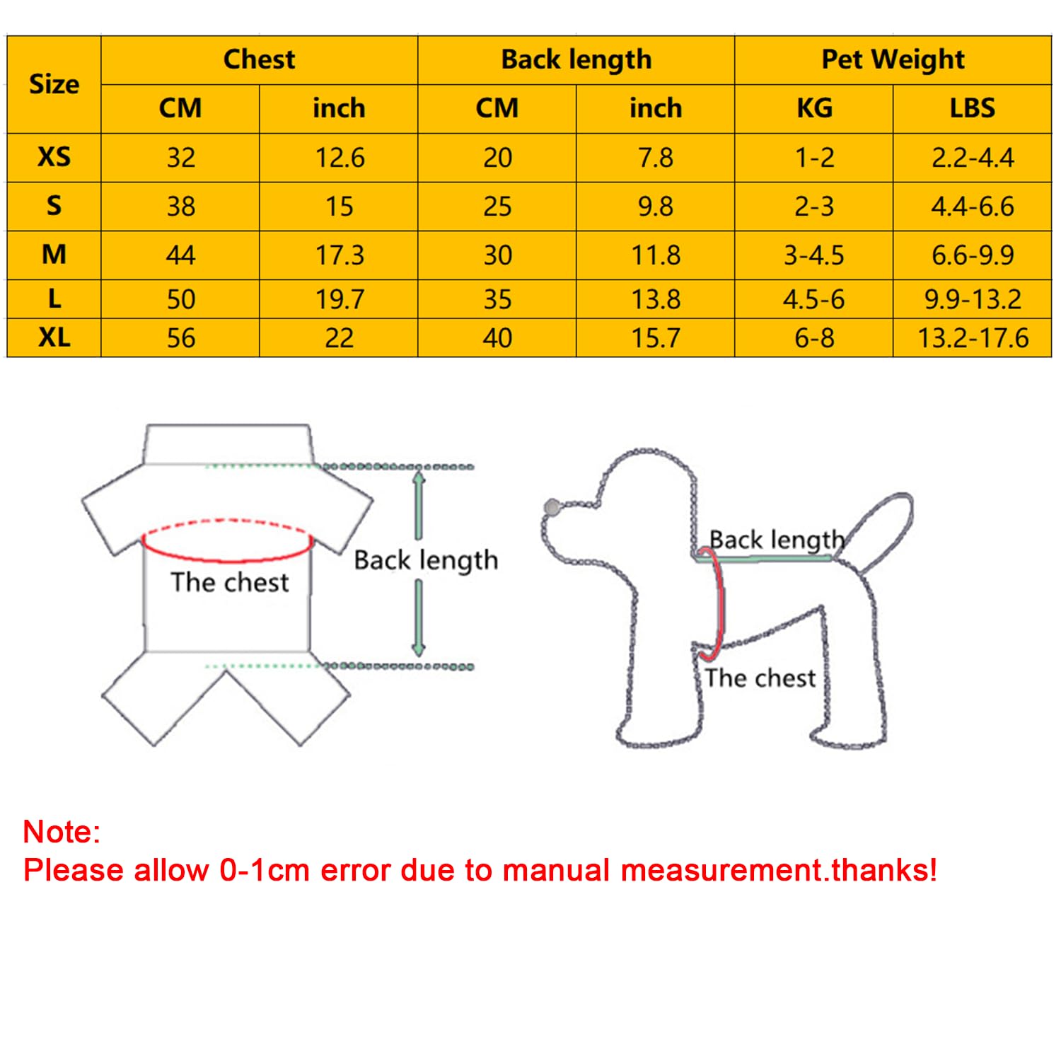 Dog Hoodie Basic Sweater Coat Cute - Frog Shape Warm Jacket Pet Cold Weather Clothes Outfit Outerwear For Cats Puppy Small Mediu