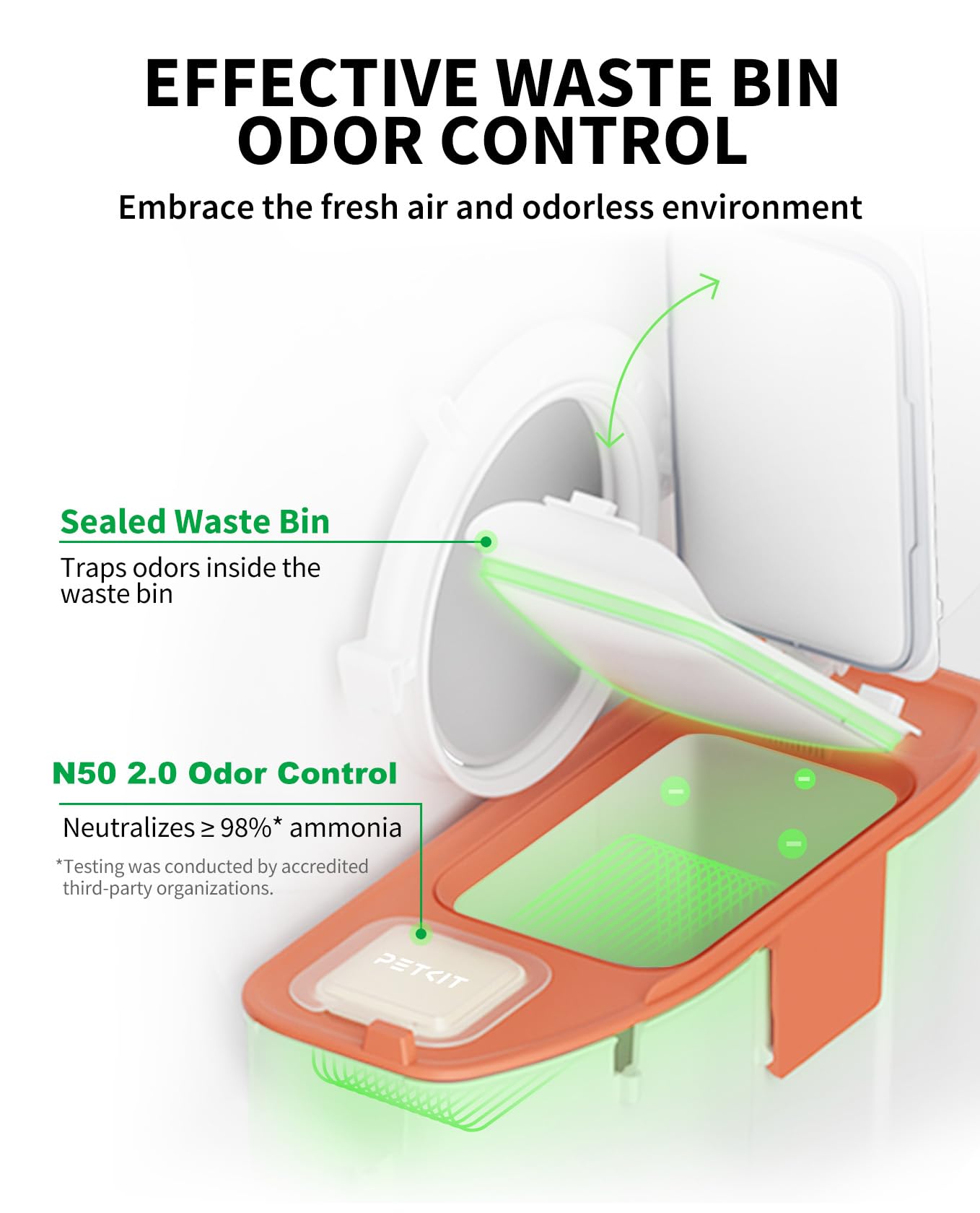 PETKIT PuraMax 2 Automatic Self-Cleaning Cat Litter Box, App Control Scoop-Free Litter Box with Anti-Leakage Waterproof Litter P