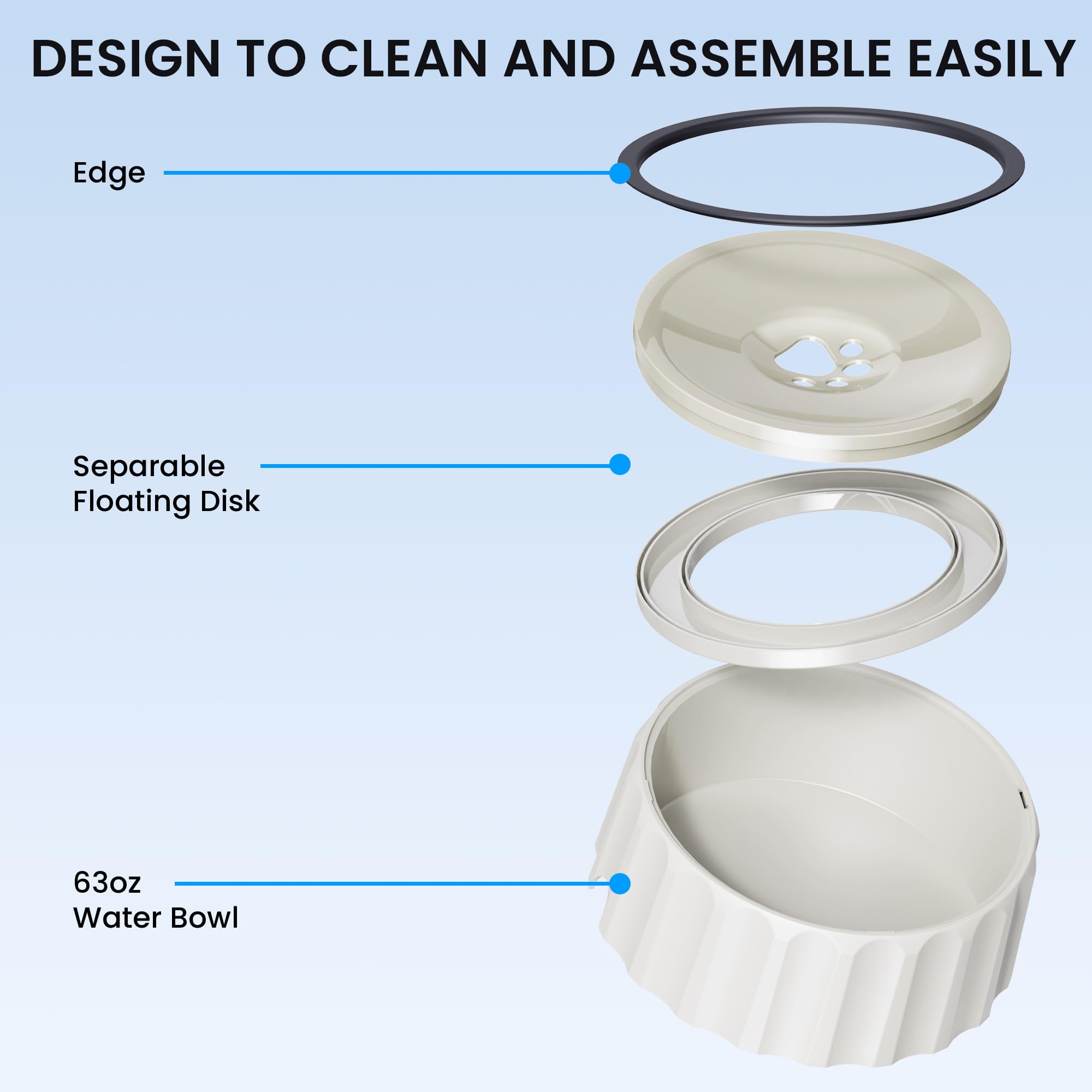 Forwh No Spill Large Capacity 70Oz/2L Non Slip Slow Water Bowl For Dogs And Cats - Beige