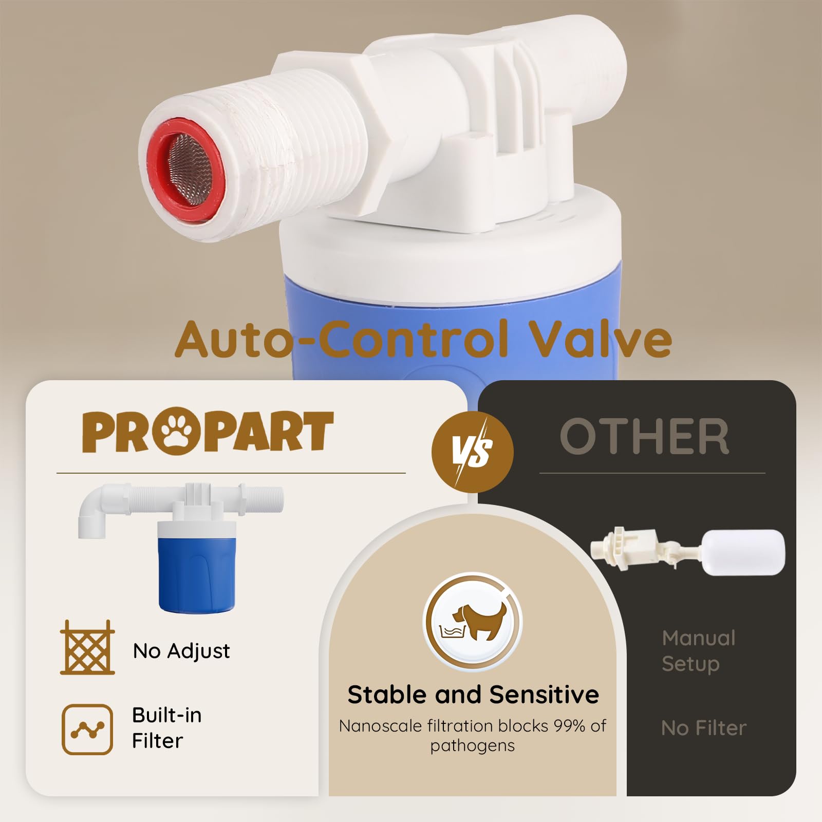 1 Gallon Automatic Water Dispenser For Dogs Cats Rabbits, Stainless Steel Dog Water Bowl, No Electricity Auto Fill Waterer Feede