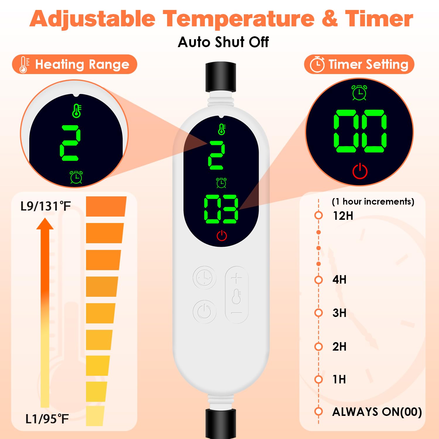 Pet Heating Pad For Dogs And Cats, 9 Adjustable Temperature Dog Heating Pad, Electric Heated Dog Bed, Heated Blanket For Dogs Wi