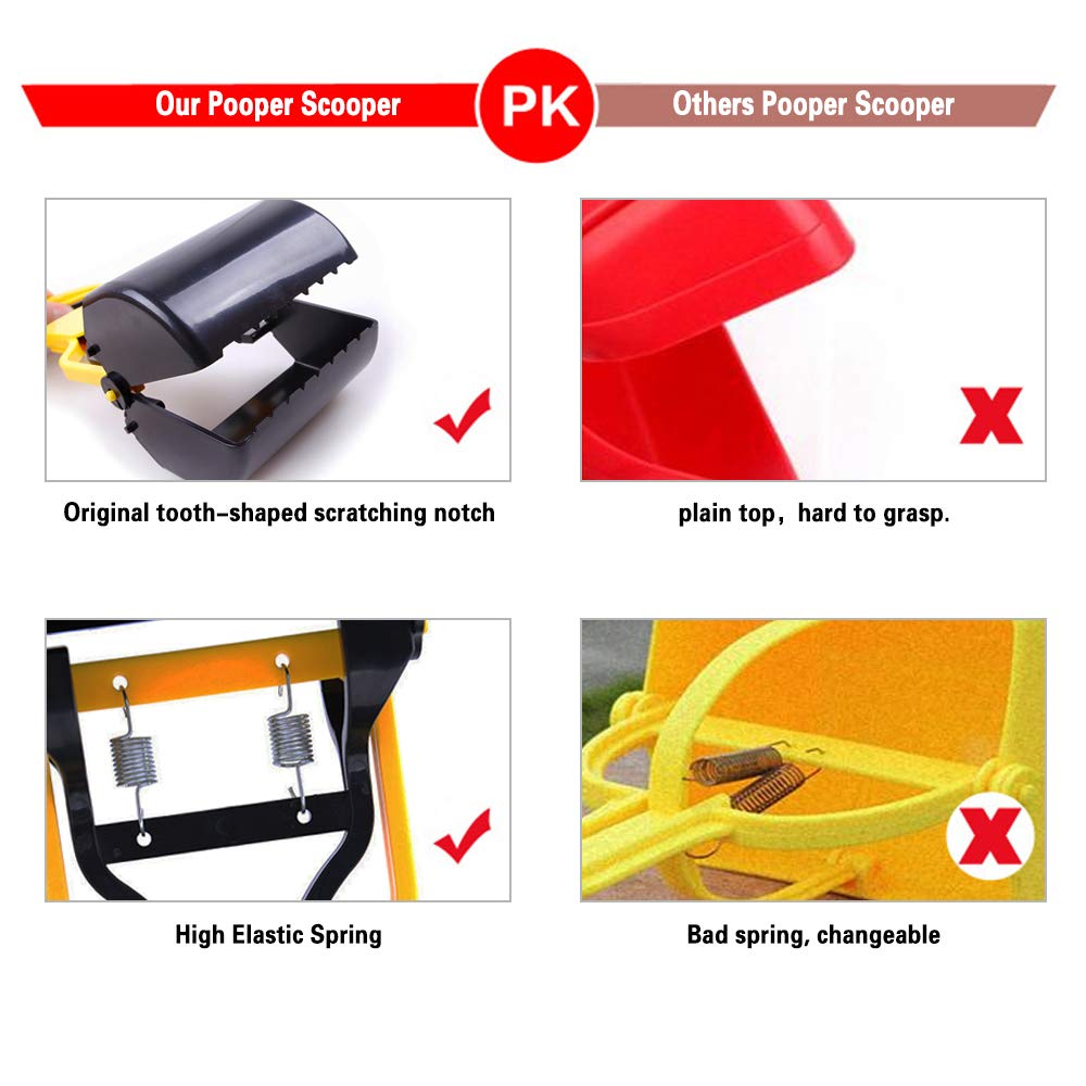 Andiker Pooper Scooper For Pets, Portable Pet Waste Scooper, Dog Jaw Scoop With Long Handle For Pet Waste Pick Up(Blue)