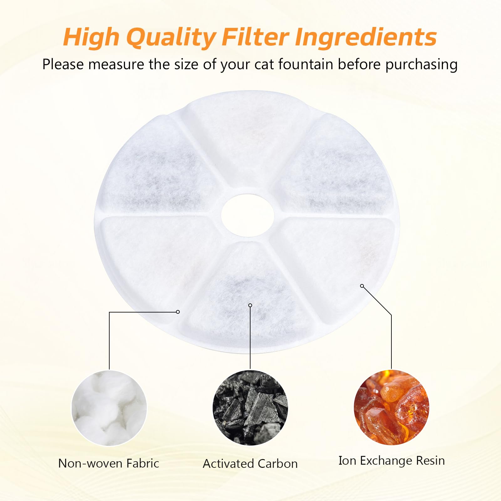 Boorca Cat Water Fountain Filters, 6 Pieces Triple Filtration System Replacement Filter Fit For 84Oz/2.5L Cat Pet Fountain, 6 Fi