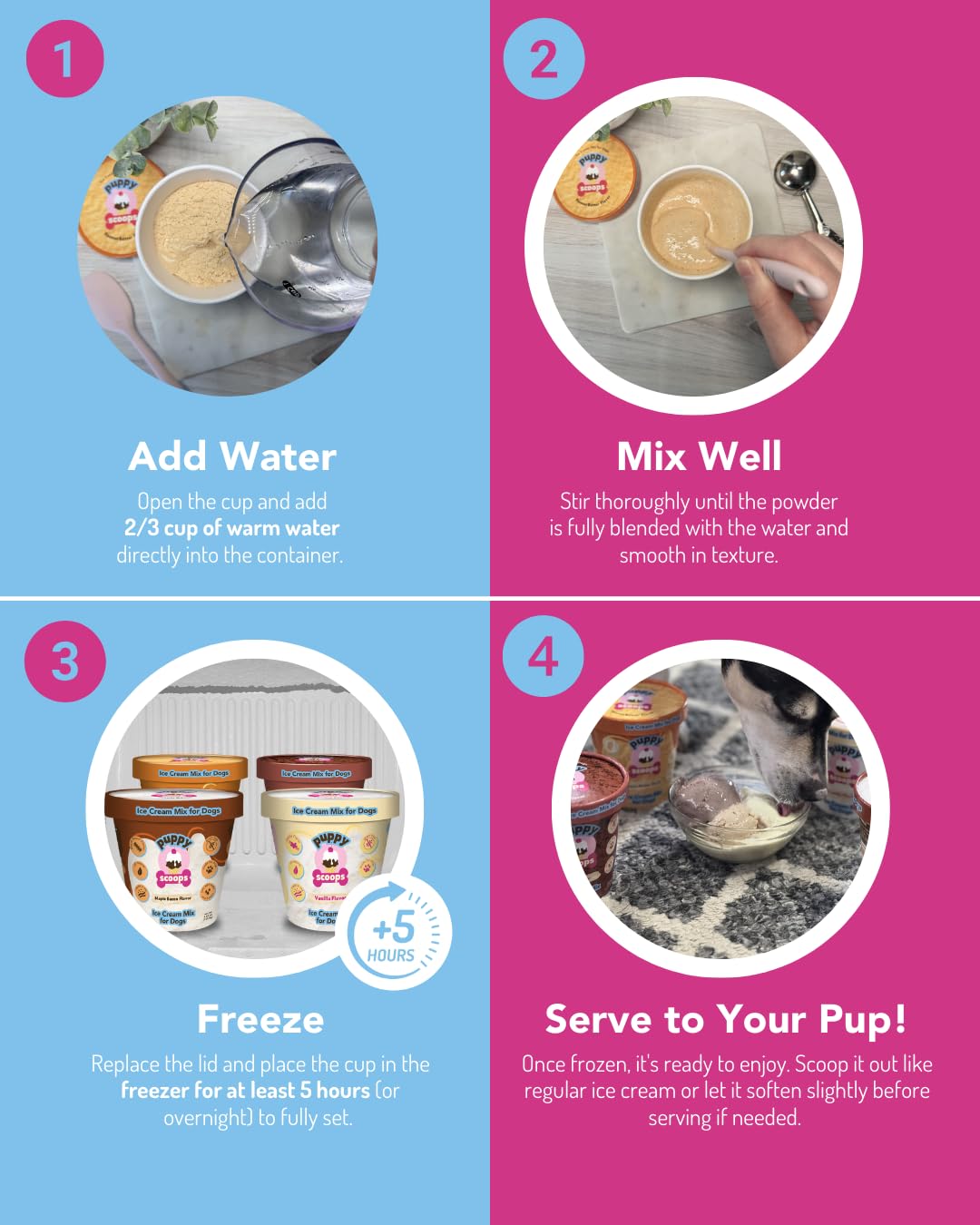 Puppy Scoops Dog Ice Cream Mix Variety Pack, 4 Flavors, 4.65 oz Each - Just Add Water and Freeze at Home, Powder Mix with Ice Cr