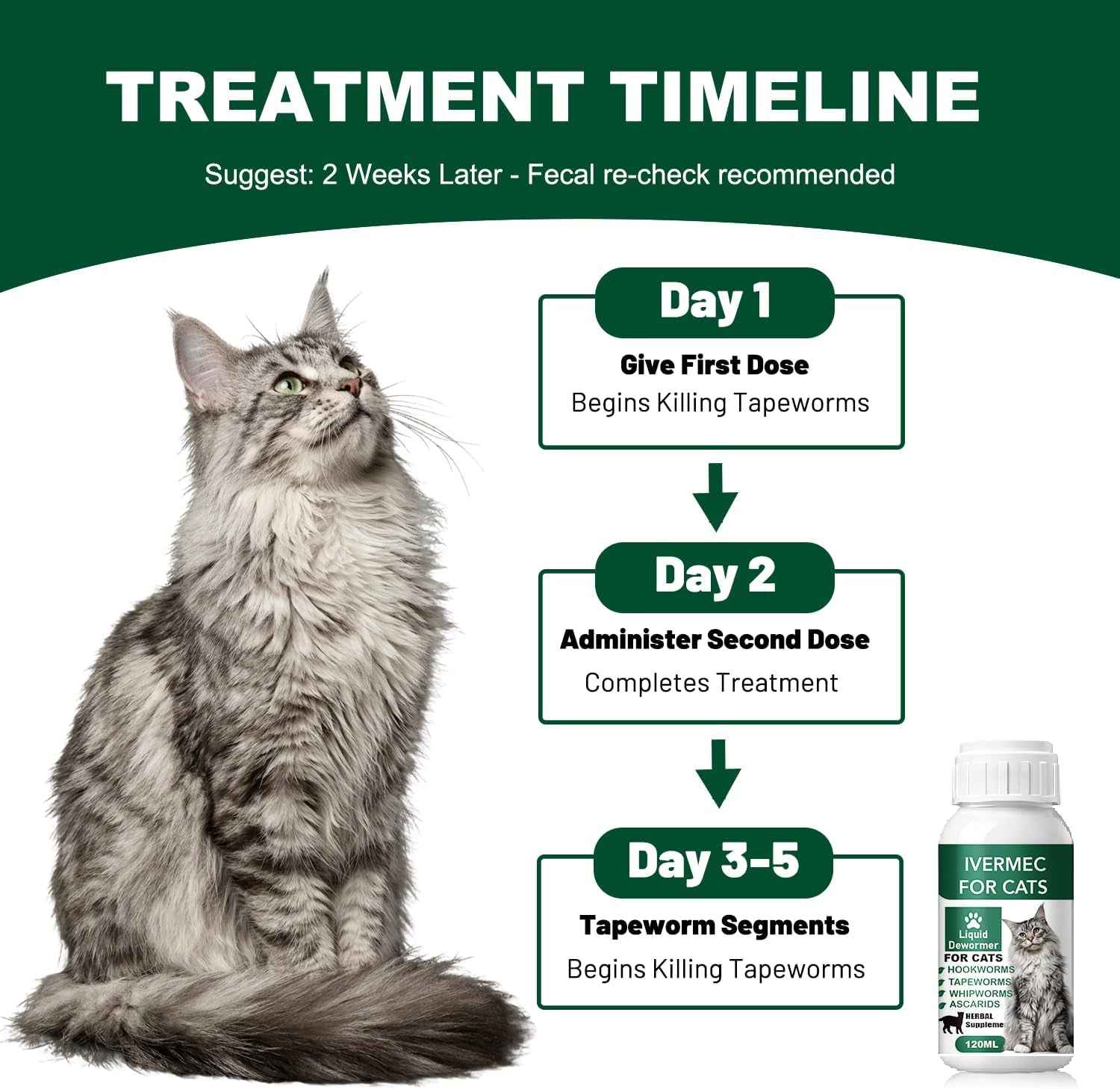 Cat Dewormer Liquid – Broad Spectrum Drops for Cats & Kittens, 120ml