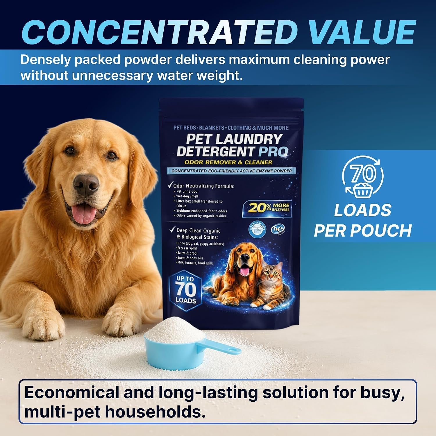 Enzyme Pet Laundry Detergent Powder – Odor & Stain Remover, 70 Loads