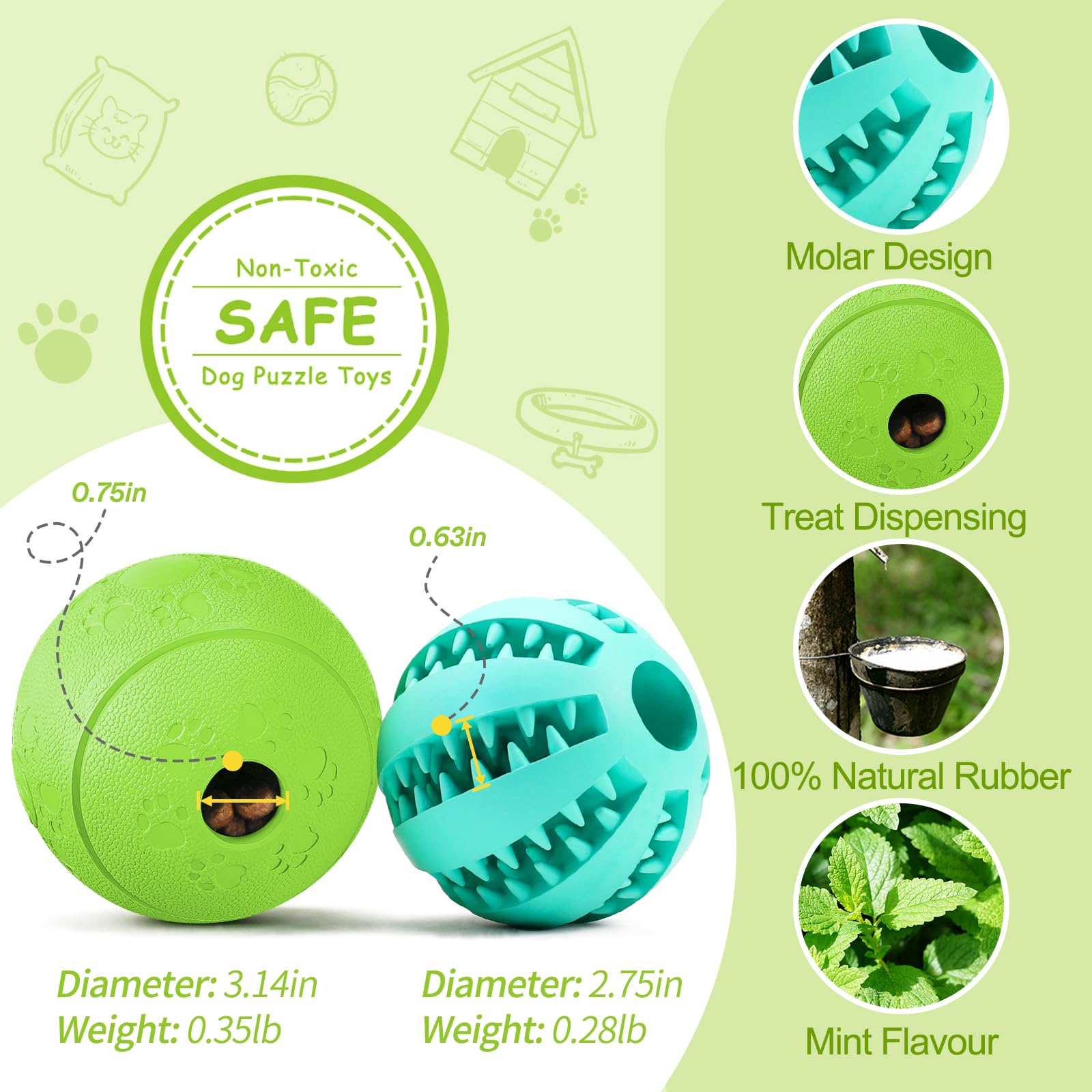 HIPPIH Dog Puzzle Toy 2 Pack - Interactive Treat Dispensing Rubber Toys for Small Dogs - Green & Blue, Model W02-DTB002BG78-001