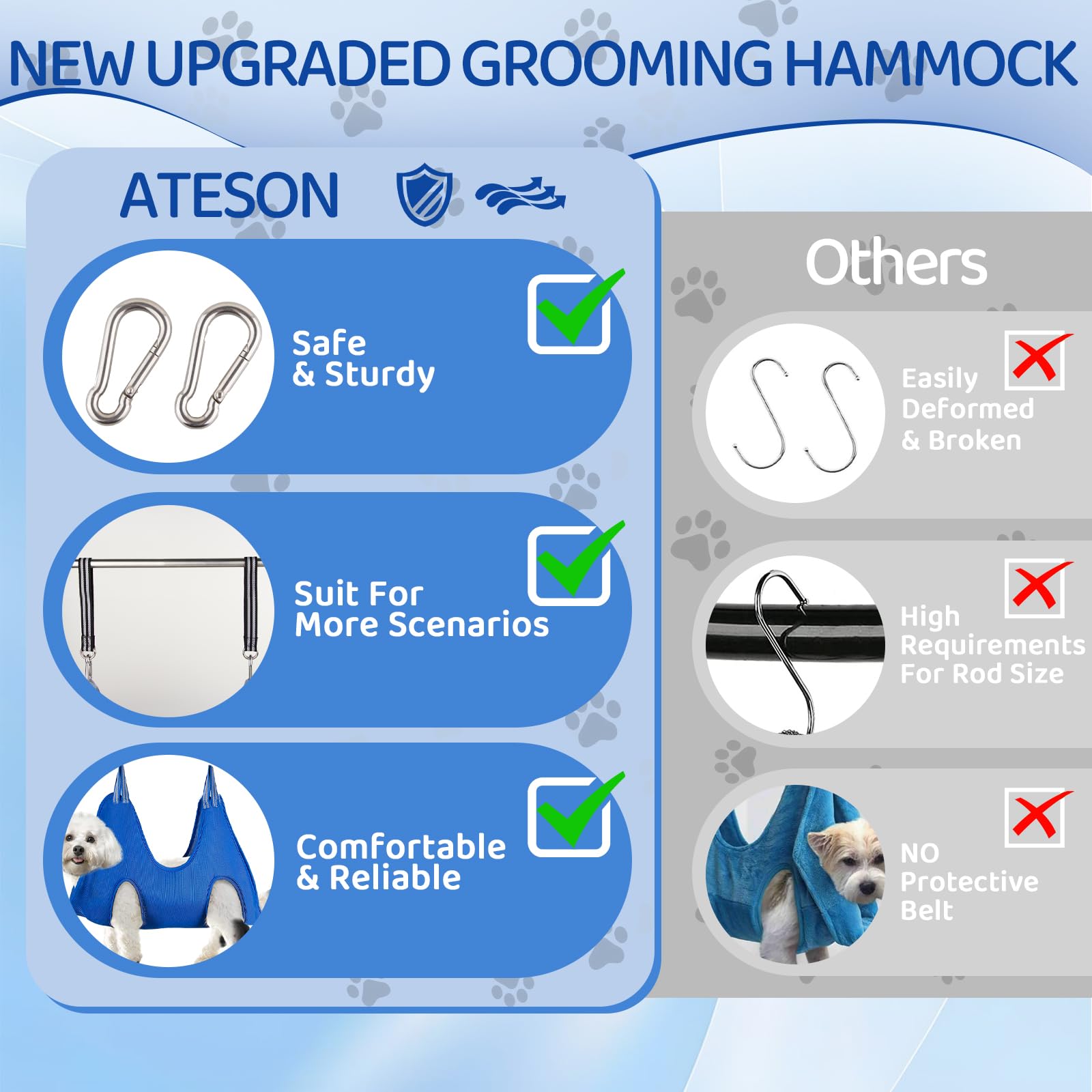 Pet Grooming Hammock For Small Dogs & Cats - Nail Trimming Sling With Clippers, Nail File, & Scissors - Xxs Hanging Grooming Har