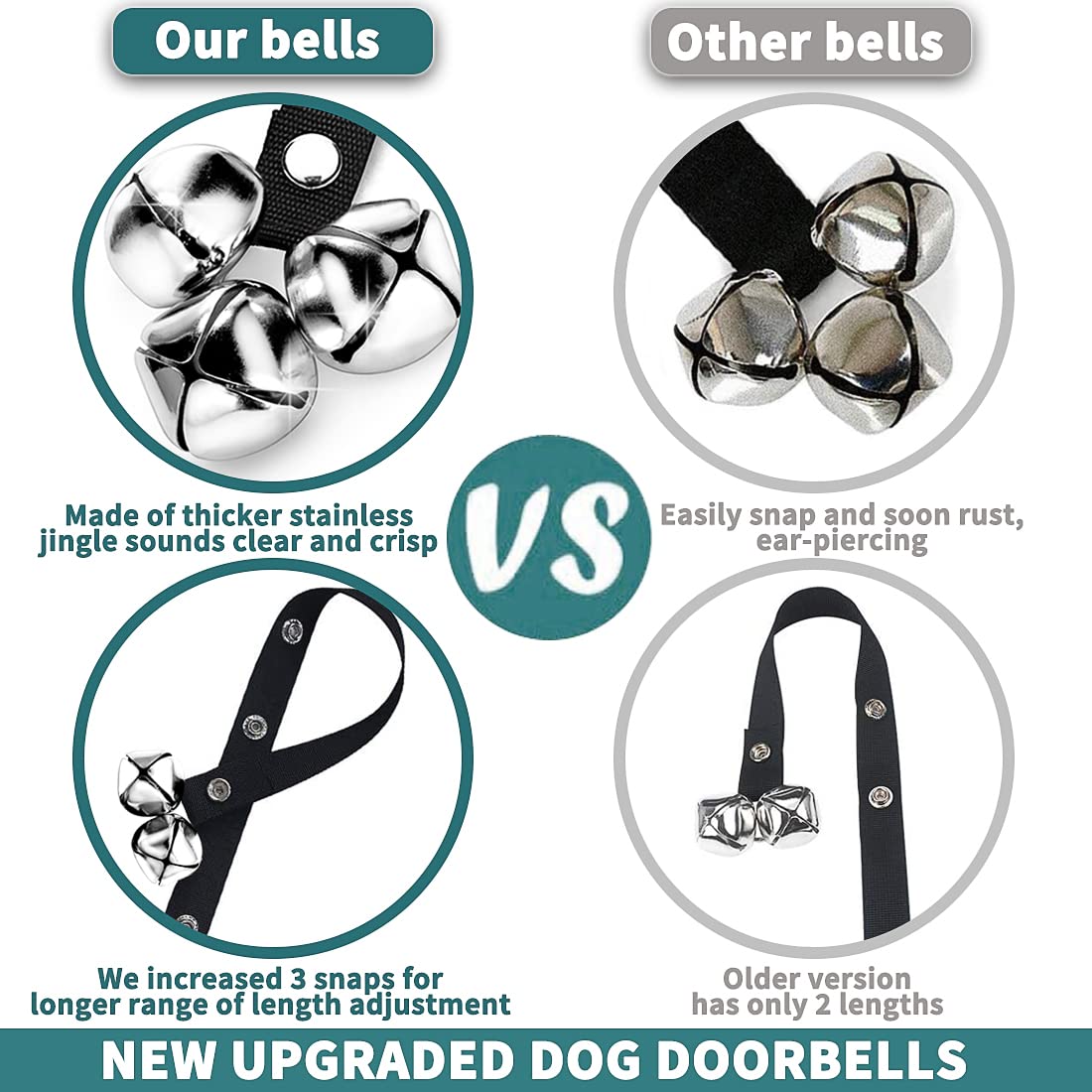 Bluetree 2 Pack Dog Doorbells Premium Quality Training Potty Adjustable Potty Training Your Puppy The Easy Way - 7 Extra Large L