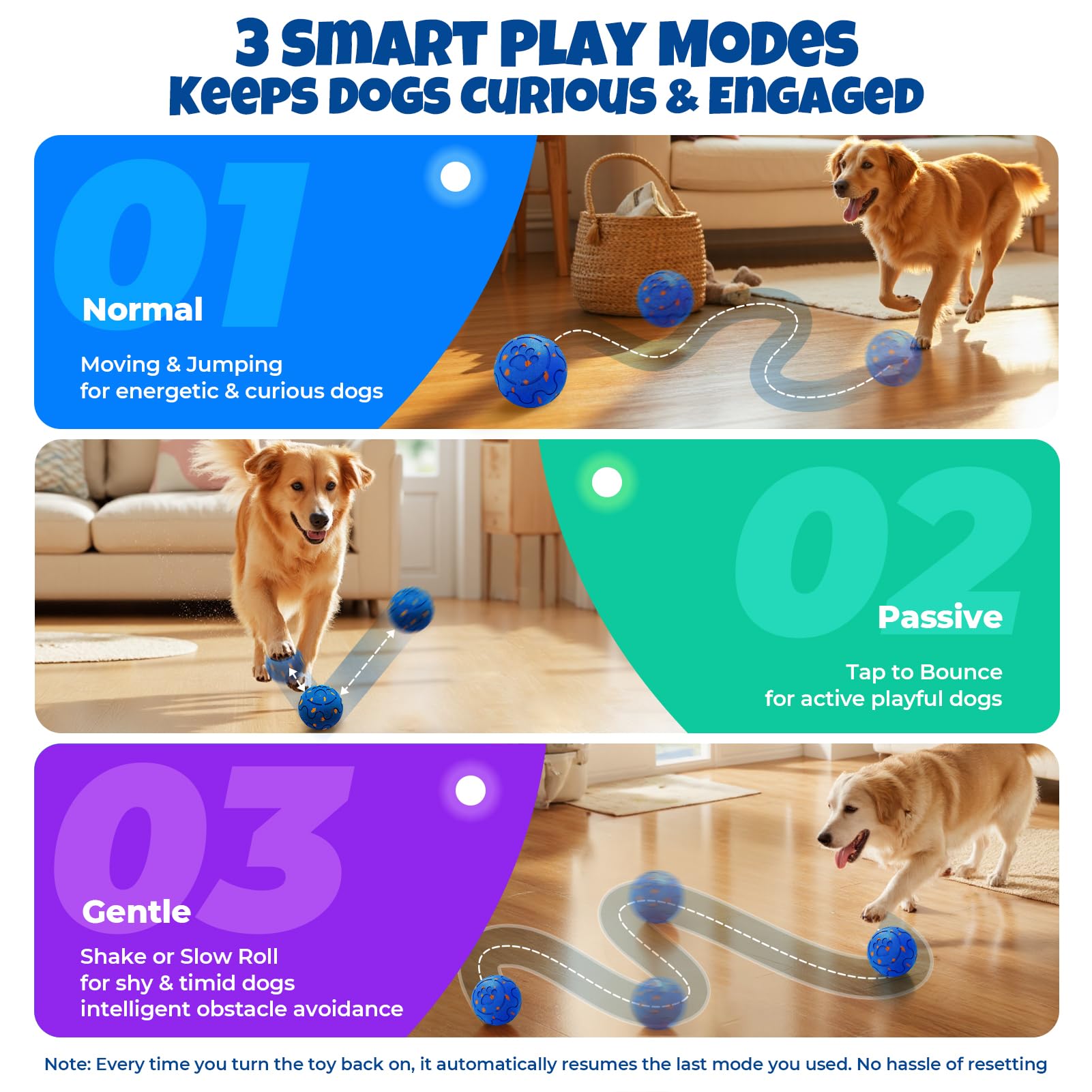Fsitego Interactive Dog Ball - Auto Rolling, Bouncy & Rechargeable, for Small to Large Dogs, Blue, Model F-DTB-BLUE