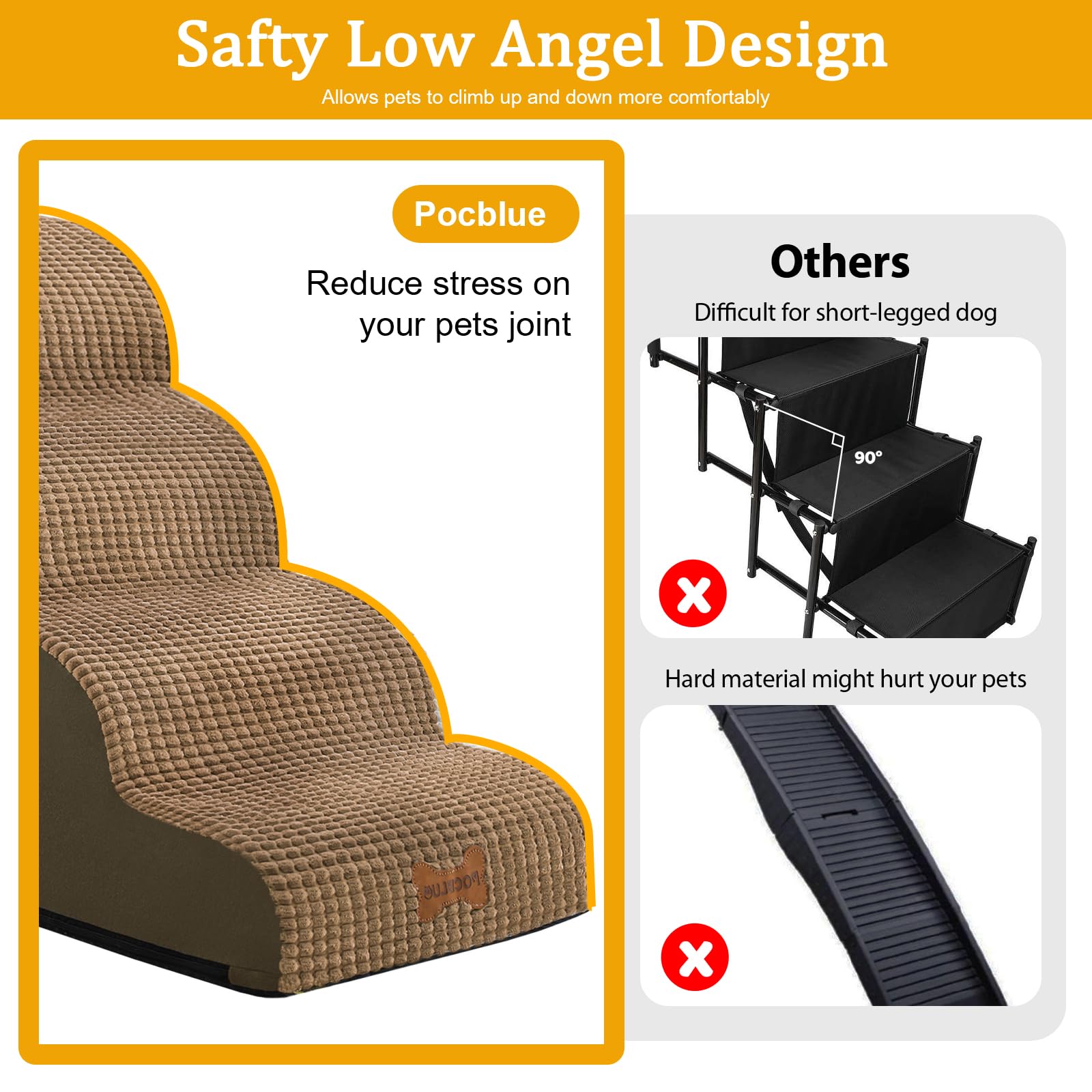 Dog Stairs For Small Dogs, Wide Pet Step With Removable Cover, No Assembly High Density Foam Cat Ramp For Bed Or Sofa, 4-Step, L