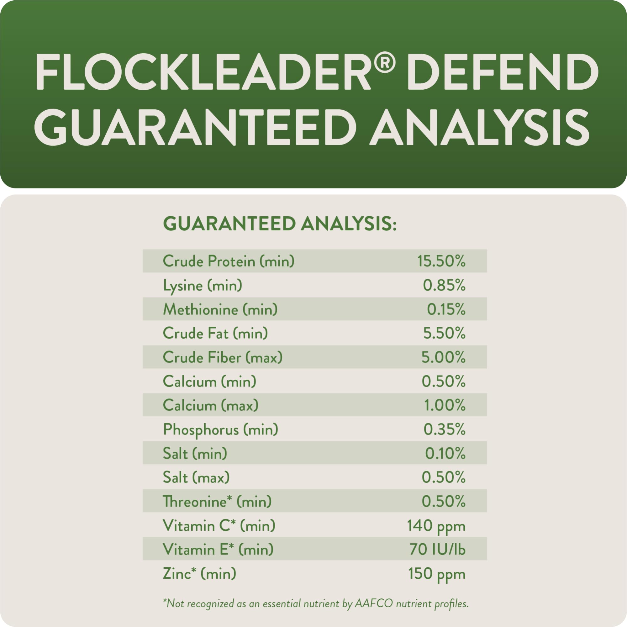 FlockLeader Defend, Functional Poultry Treats for Immune Support, 1.5 lb