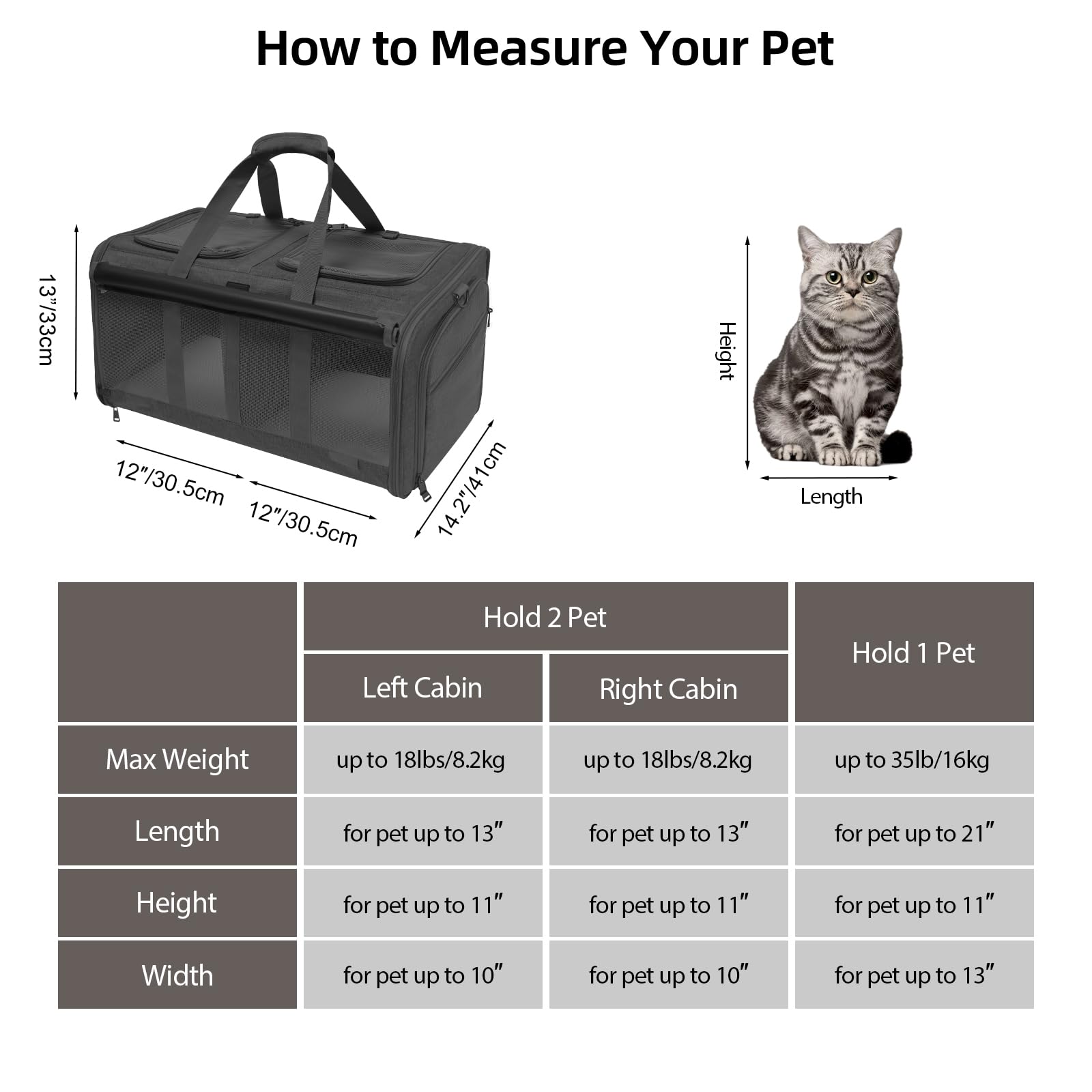 Gjease Cat Carrier For 2 Cats,Large Double-Compartment Pet Carrier For 2 Pets,Multiple Cat Carrier For Up To 35 Lbs,Super Ventil