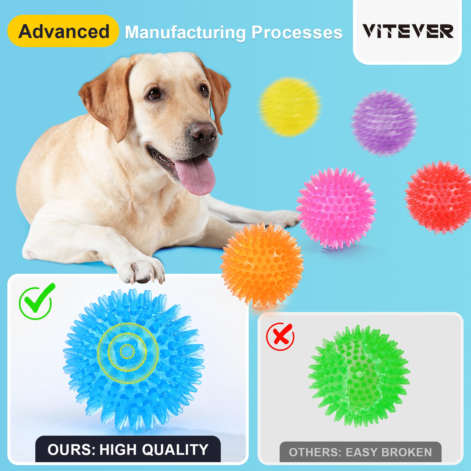 VITEVER Squeaky Dog Toy Balls - 8 Colors, 2.5" Small Set, Durable TRP Rubber, Safe for Teething and Training