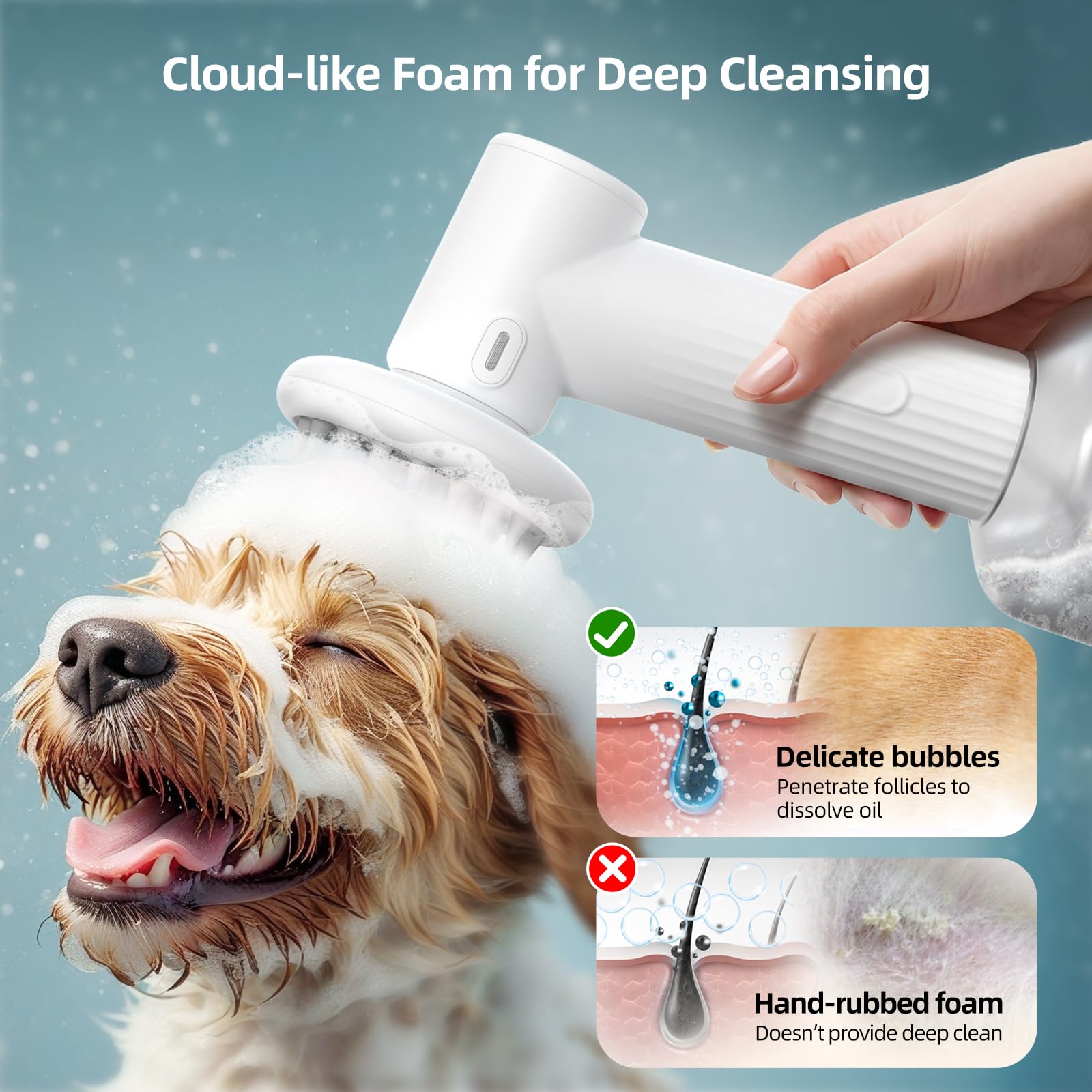 Uahpet Automatic Foaming Pet Brush, Rechargeable & Ipx7 Waterproof Dog Scrubber With Soft Silicone, One-Button Deep Cleaning Dog