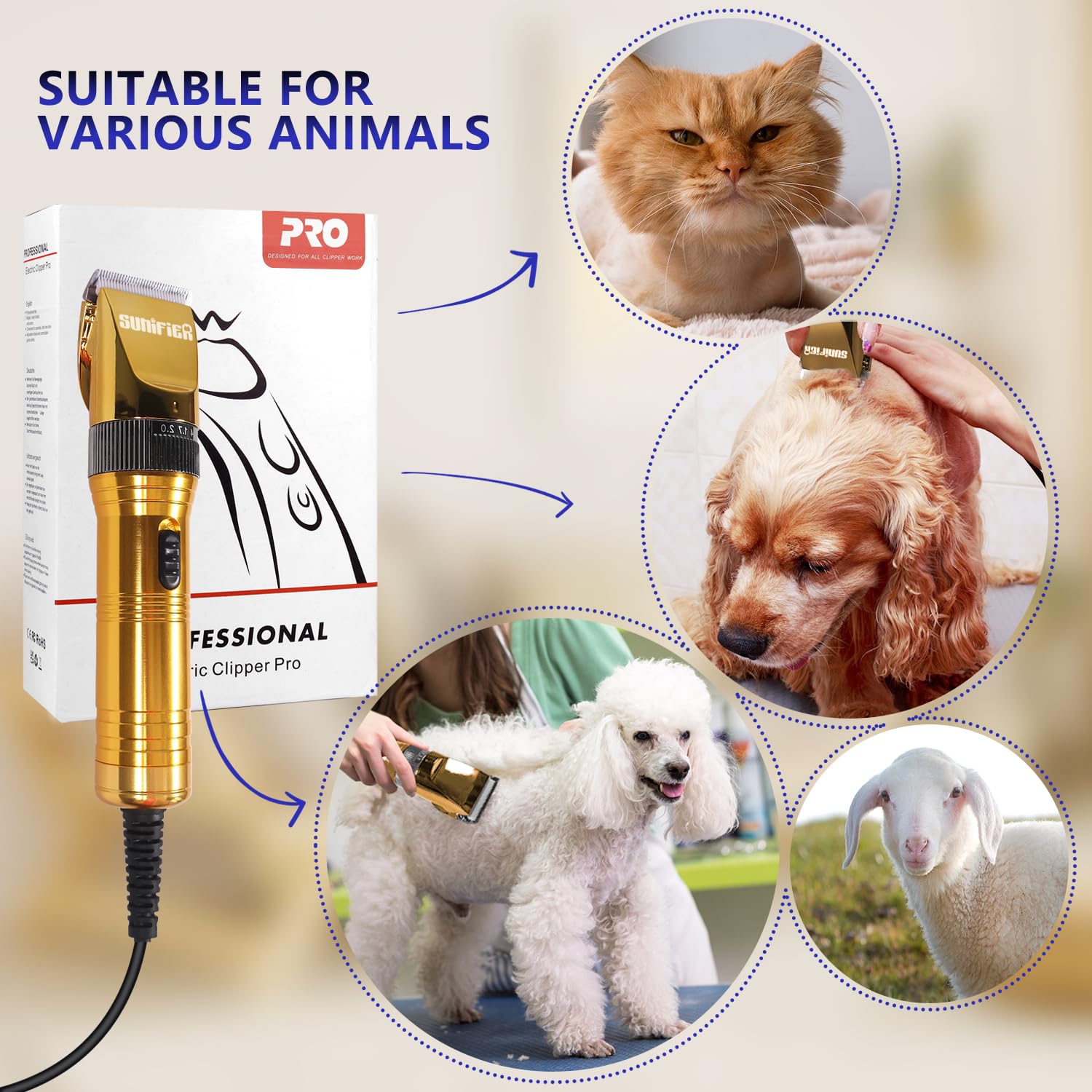 Sunifier Professional Dog Grooming Clippers For Thick Coat - Dog Hair Trimmer For Grooming- Sheep Shears For Thick Hair - Pet Gr