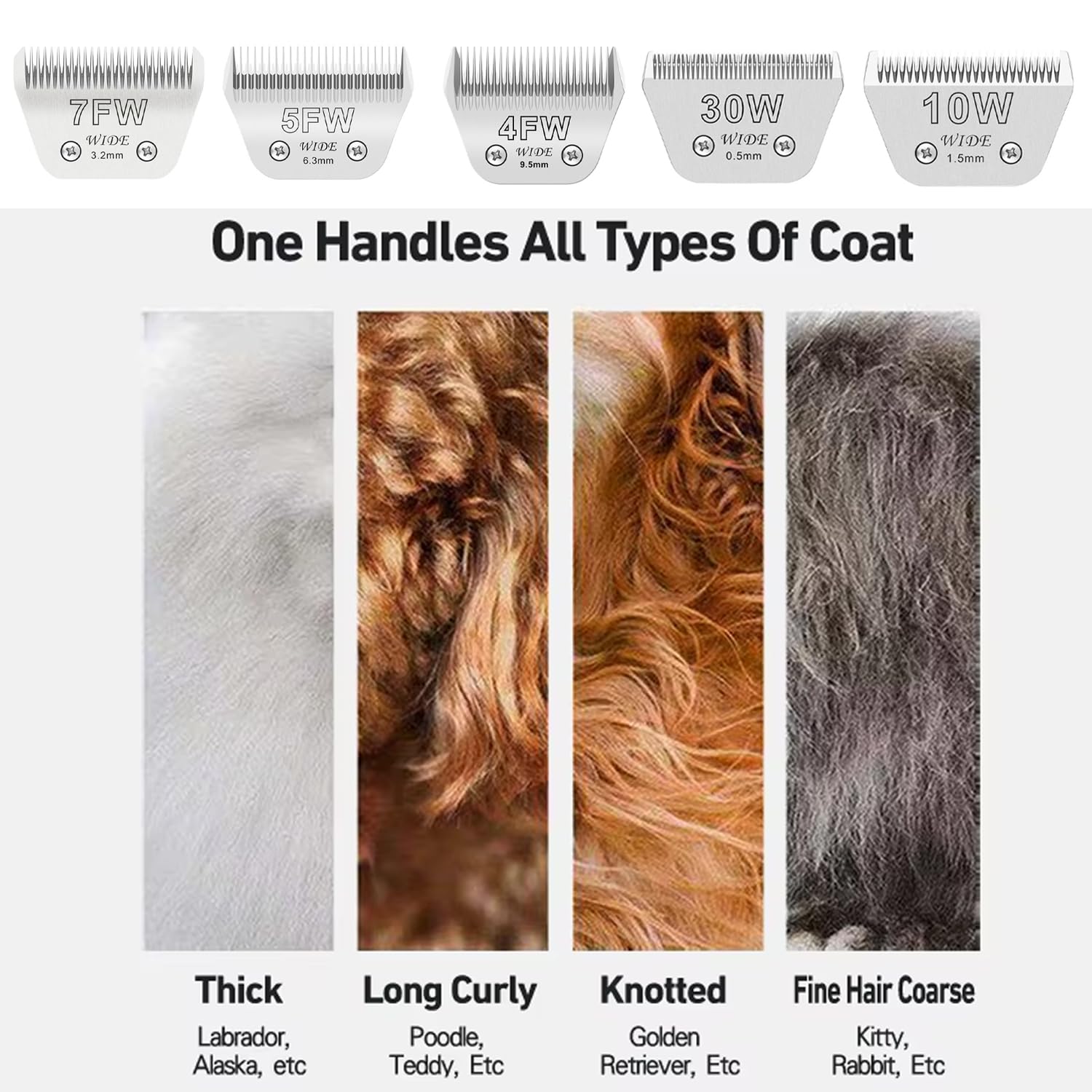 Wide Blades For Dog Grooming Blades Compatible With Andis Dog Clippers,4Fw Dog Clipper Blades Compatible With Oster A5,Wahl Km10