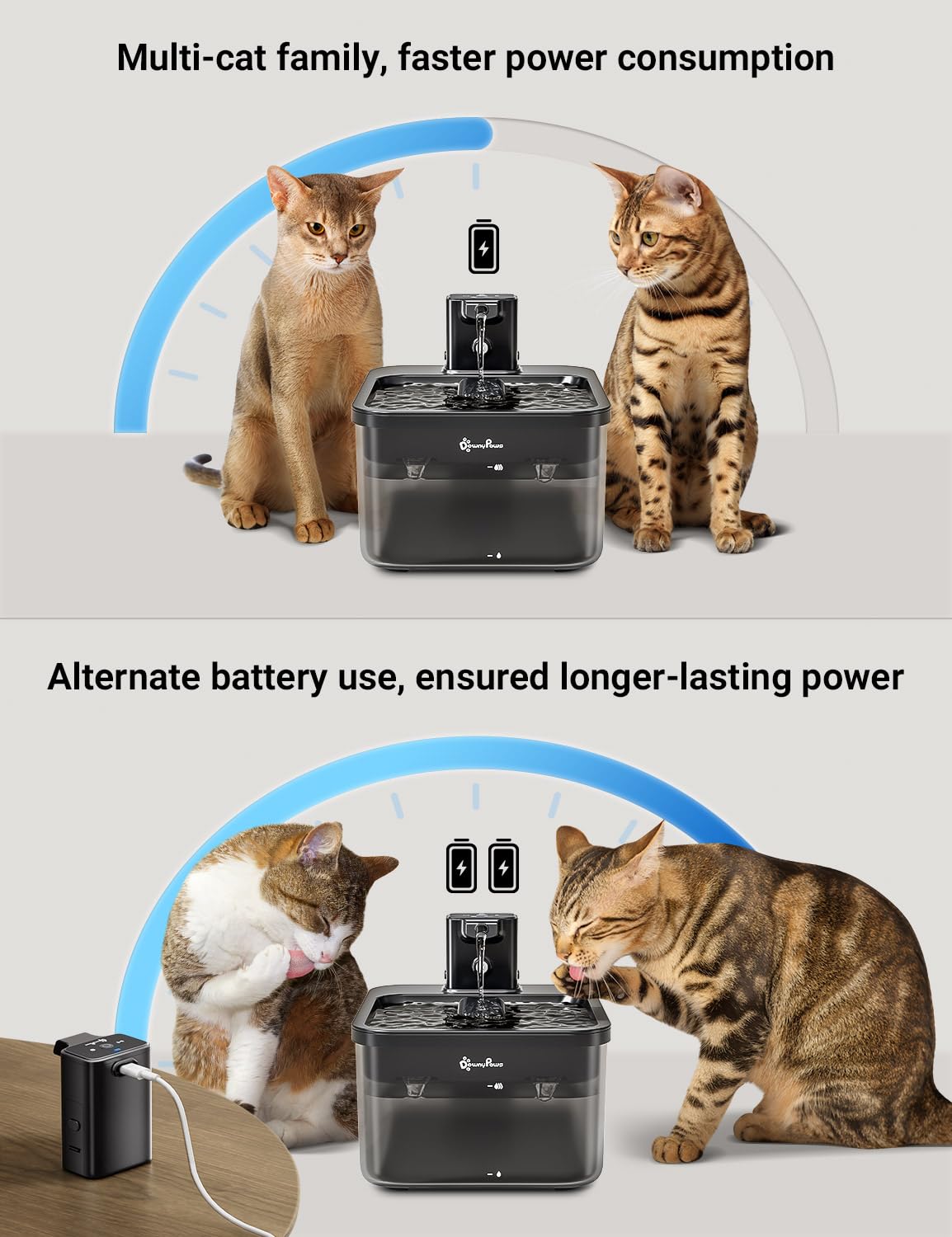 Downypaws Replacement Battery Compartment Black For Battery Operated Cat Water Fountian Dpwfp6