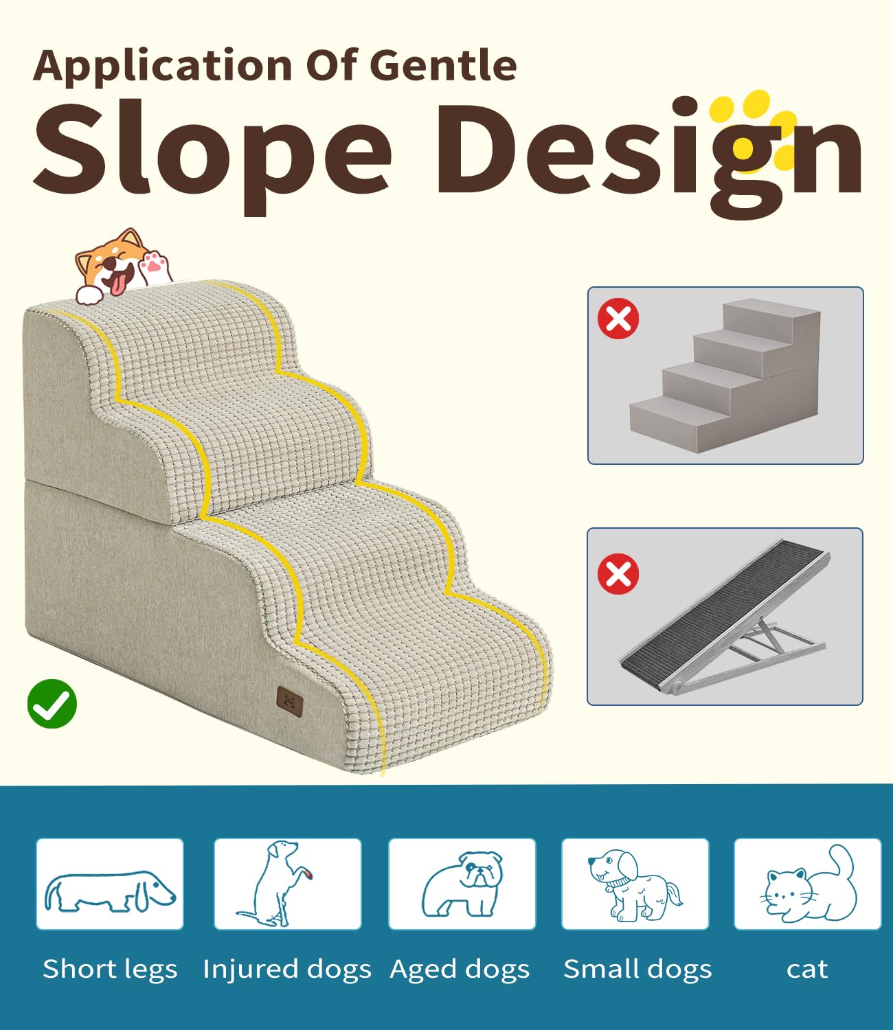 Abcpet Dog Step For Bed, Dog Stair 4-Step 35D Pet Stair 19.7'' H For High Bed Or Sofa Non-Slip Balanced Pet Step Indoor, Beige
