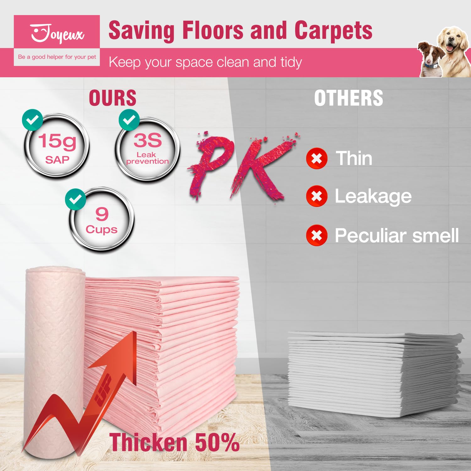 Joyeux Extra Large Puppy Pads, Super Absorbent, Ultra Leak-Proof, Quick Dry - 31.5 x 35.4 Pee Pads for Dogs - Dog Pads for Potty