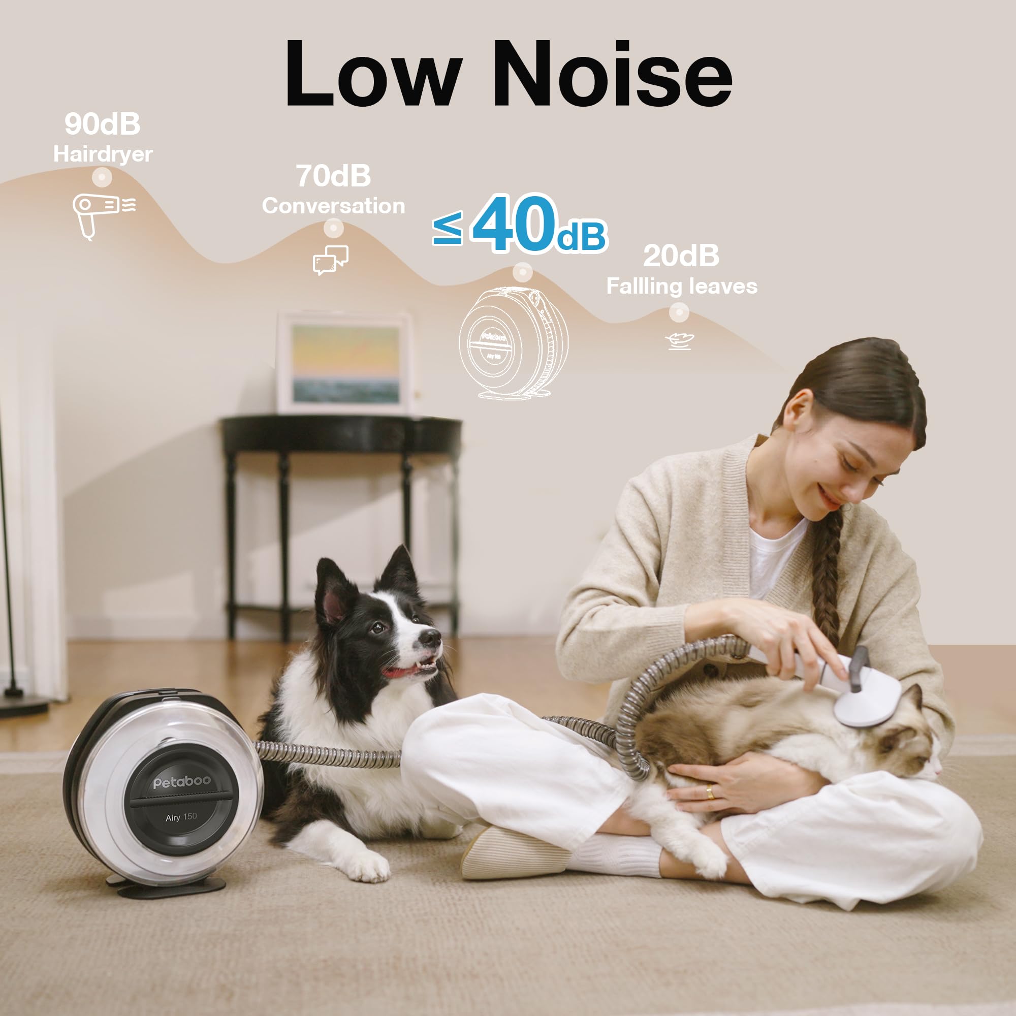 Petaboo Cordless Dog Grooming Vacuum, Pet Grooming Kit With Clippers Nail Grinder 5 Pet Grooming Tools,2.2L Dust Cup,Low Noise,D