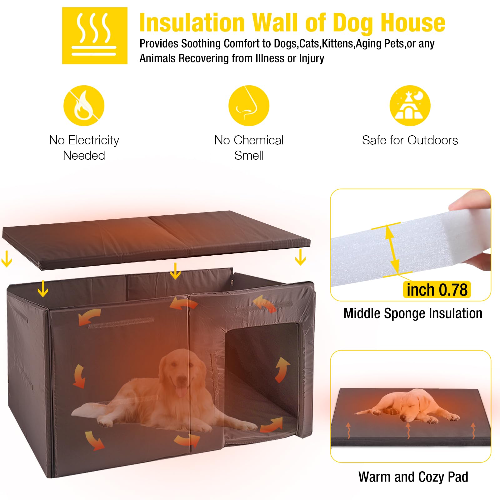 Aivituvin Outdoor Dog House 59'' Extra Large Insulated Dog Kennel With Insulation Liner For Winter,All-Around Iron Frame