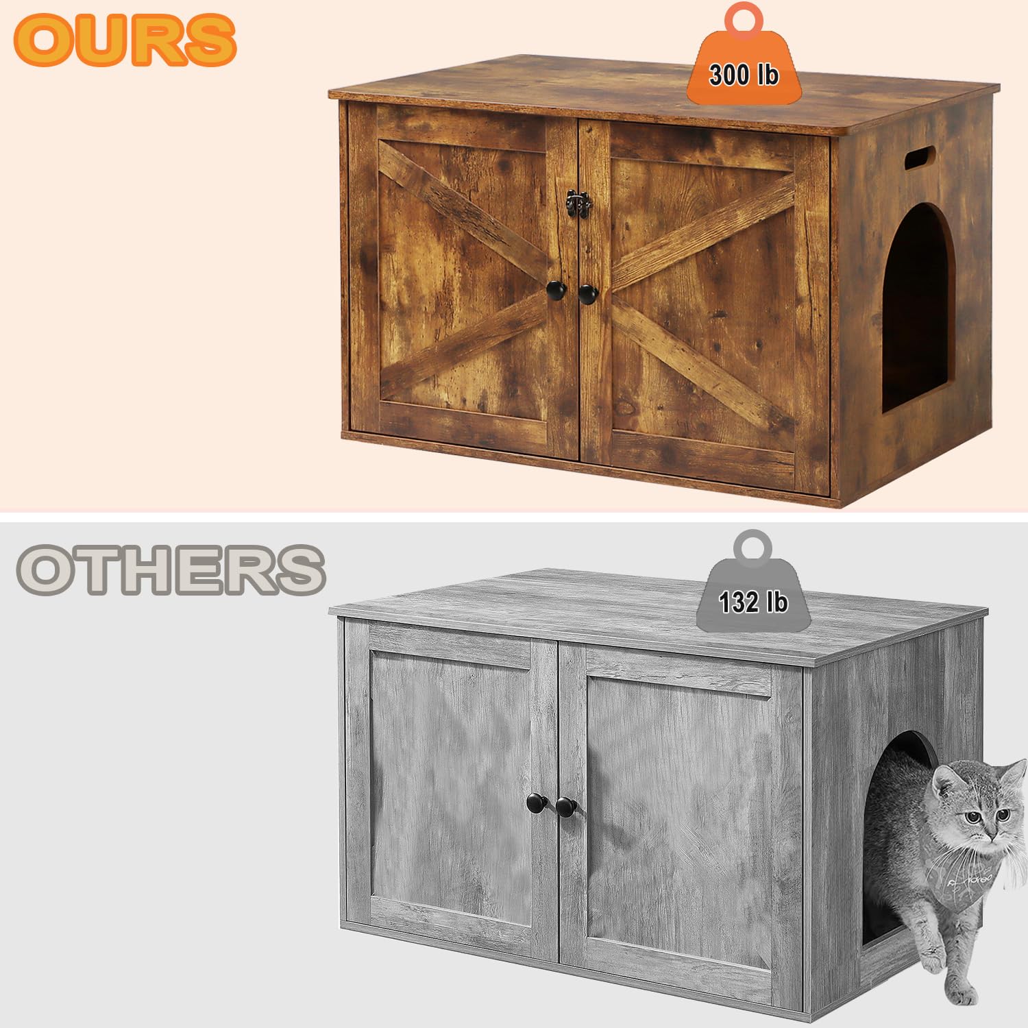Timberer Cat Litter Box Enclosure, Litter Box Furniture Hidden With Removable Divider, Wooden Cat Washroom Furniture, Indoor Cat