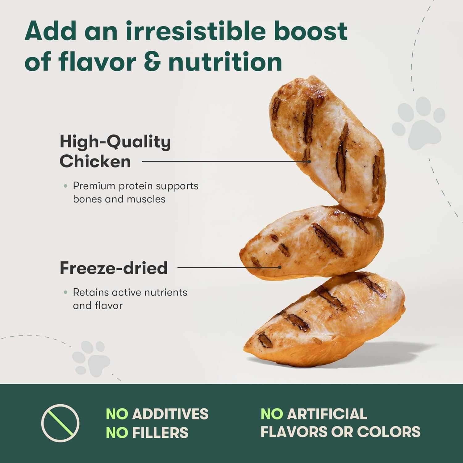 Jinx Premium Freeze-Dried Dog Food Toppers, Chicken on Top - Healthy & Natural Meal Toppers for Dogs with Real Chicken with Real