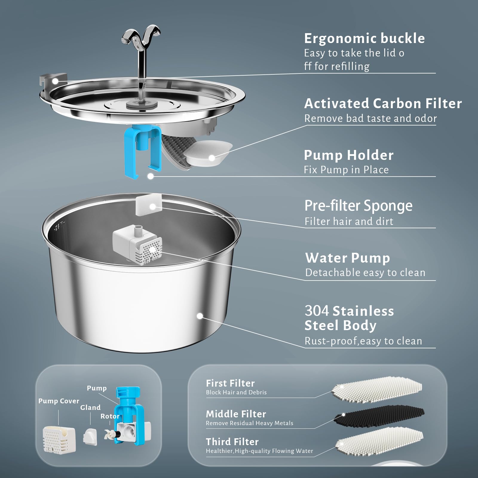 Dooob Cat Water Fountain, 3.2L/108Oz Stainless Steel Pet Water Dispenser Automatic Metal Dog Drinking Fountains Water Bowl With