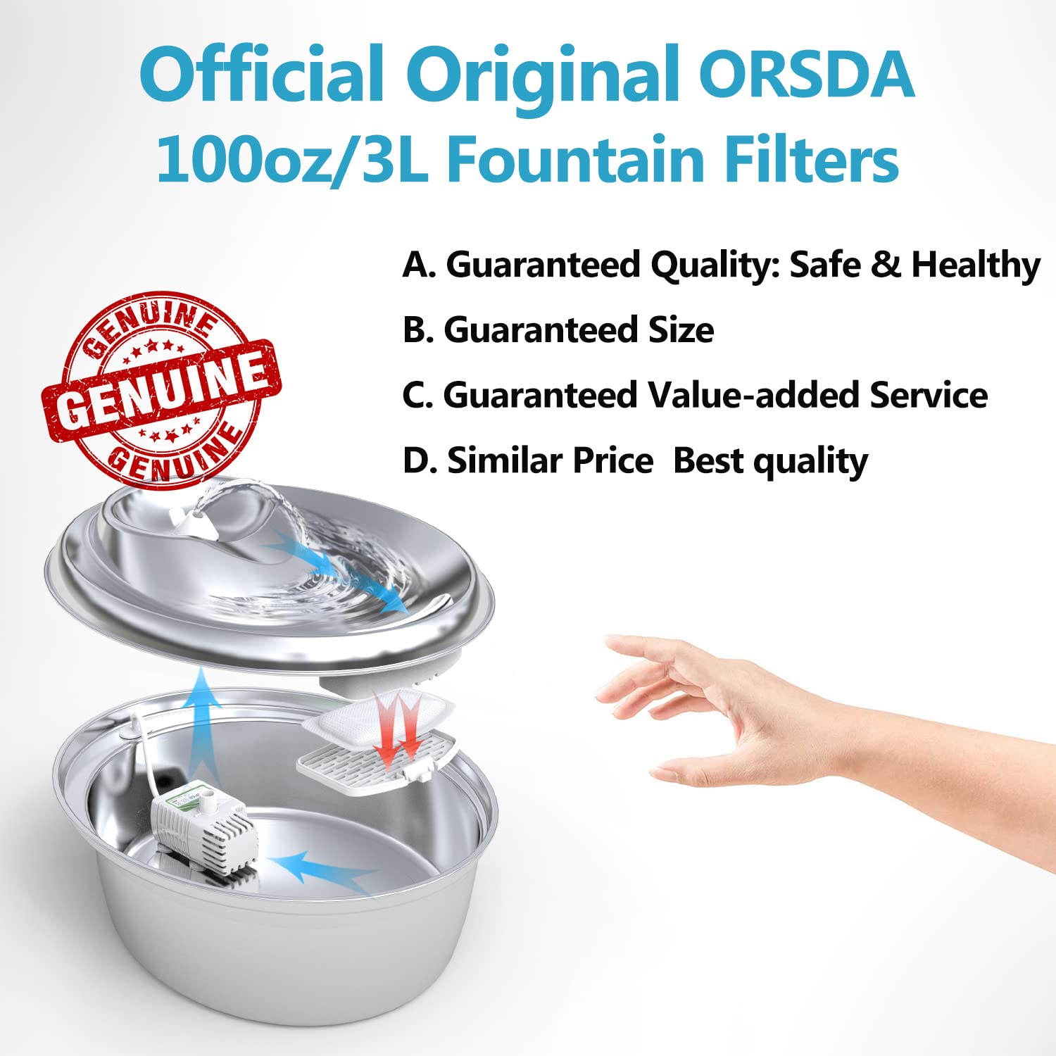 Orsda Cat Water Fountain Filters, 12 Pack Replacement Carbon, Resin Filters For D60 100Oz/3L Automatic Pet Fountain Cat Water Fountain Dog Water Dispenser, 3 Triple Filtration System