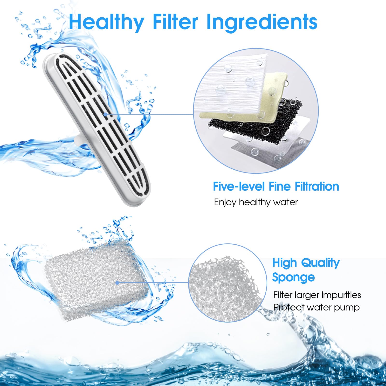 16 Pack Cat Water Fountain Filters-Cat Fountain Replacement Filters For Stainless Steel 108/3.2L Adjustable Water Flow Pet Water