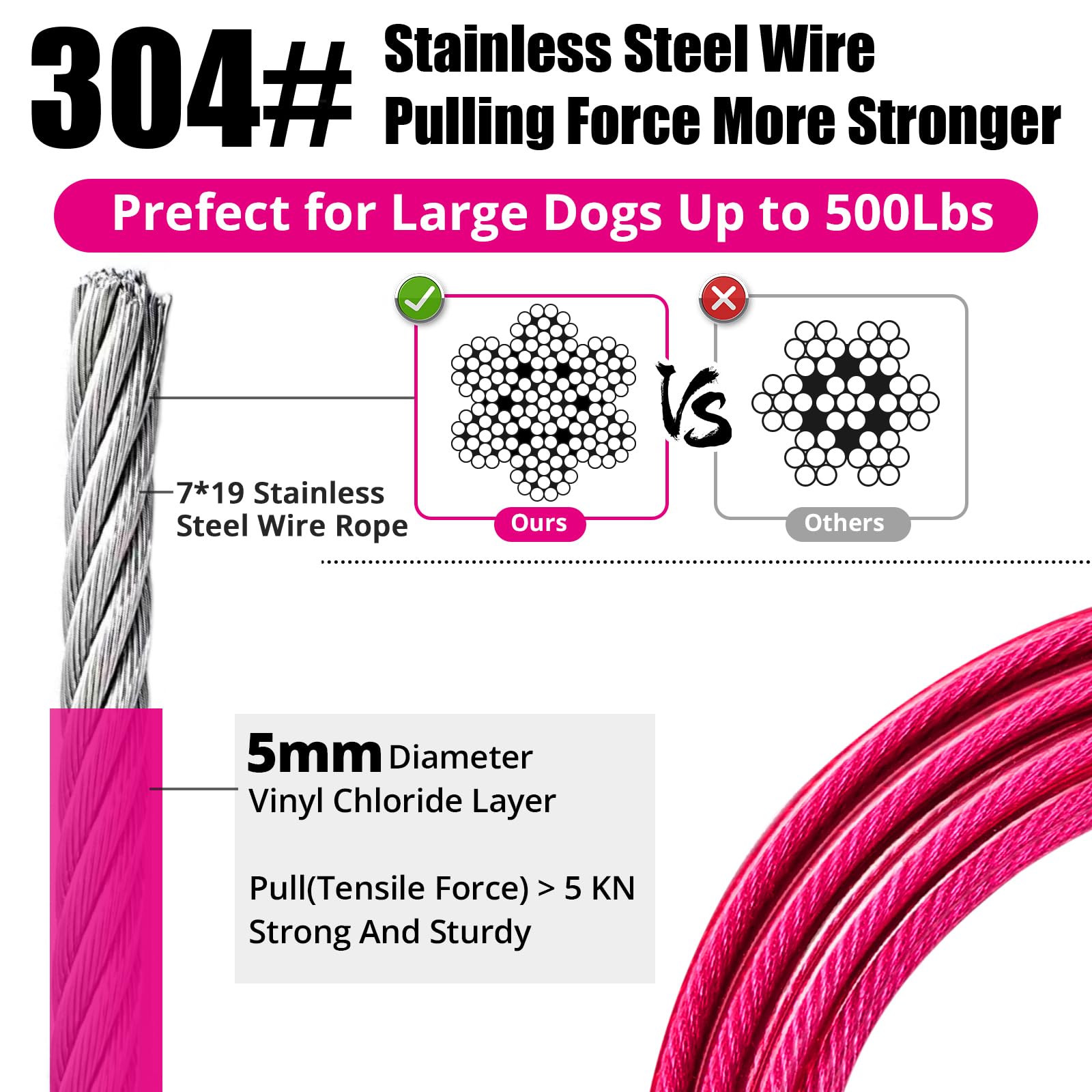 Jenico Dog Tie Out Cable: 50 Ft Dog Lead For Yard - Heavy Duty Chain Leash Outside For Small Large Dogs Up To 503 Lbs - Outdoor