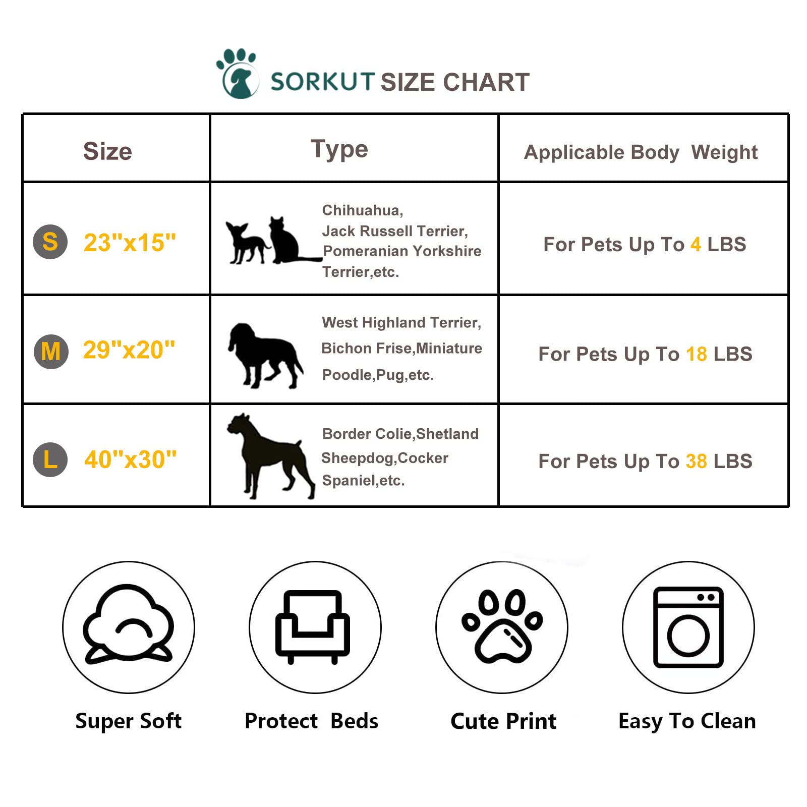 1 Pack 3 Puppy Blankets Super Soft Warm Sleep Mat Grey PAW Print Blanket Fleece Pet Blanket Dog Blankets for Small Dogs Puppy Do