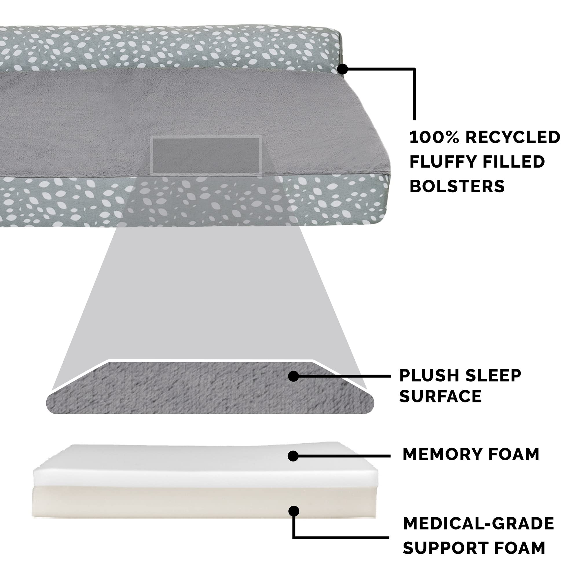 Furhaven Memory Foam Dog Bed For Large Dogs W/ Removable Bolsters & Washable Cover, For Dogs Up To 95 Lbs - Plush & Almond Print