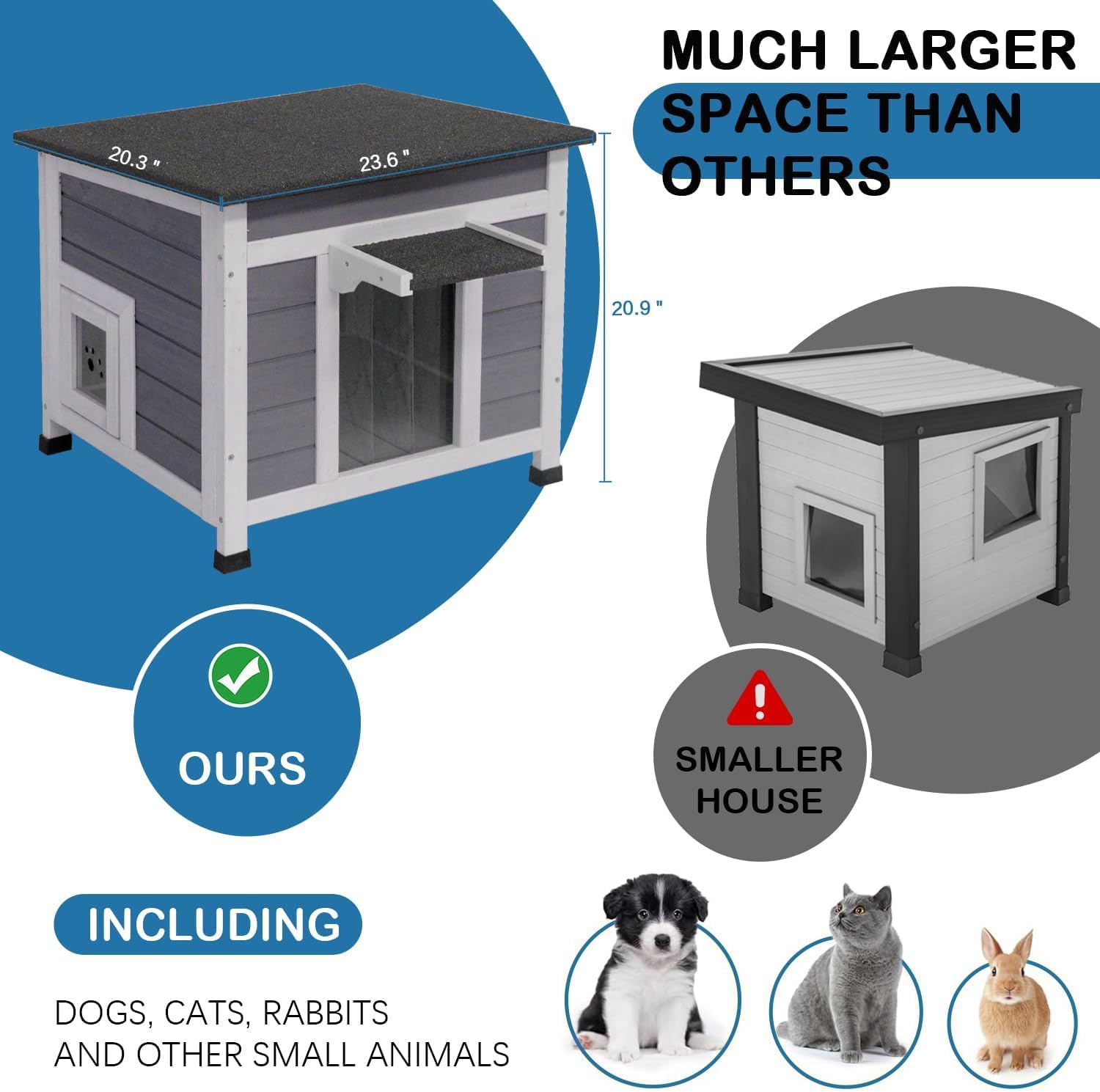 Cat House Outdoor For Feral Cats - Winter Shelter With Openable Roof & 2 Escape Doors