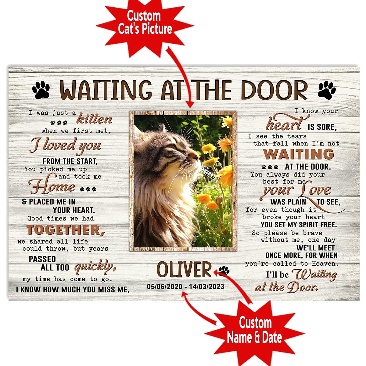 P80815 Personalized Memorial Canvas Gifts, Waiting At The Door Poster, Cat Memorial Frames With Pictures, Memorial Poster Gift F