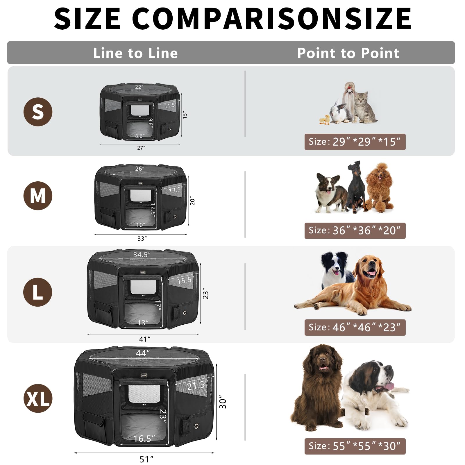 Donoro Dog Playpen Portable Pet Play Pens For Small Dog/Cat/Rabbit/Chicks, Cat Playpen Indoor/Outdoor With Carring Case, Removab